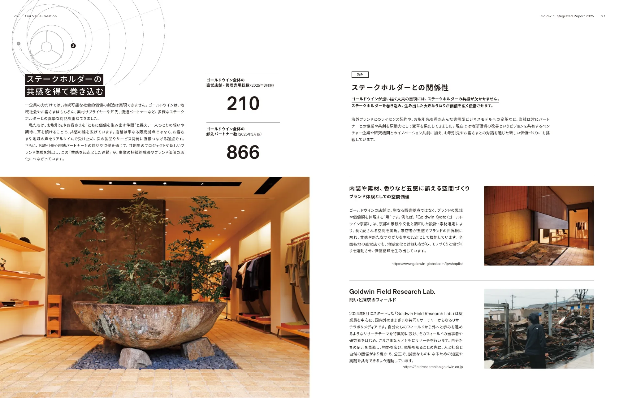 Goldwin Integrated Report 2025