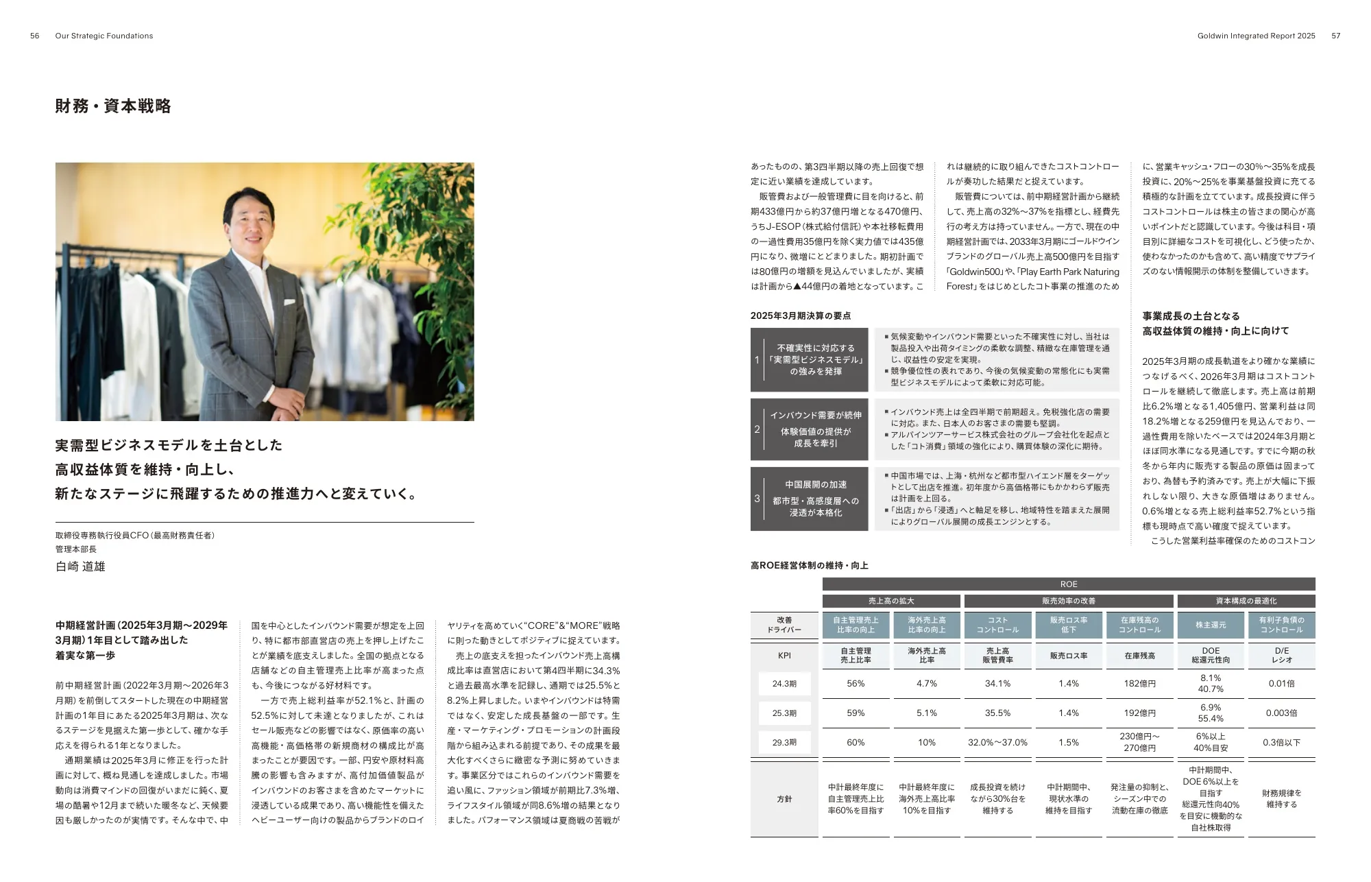 Goldwin Integrated Report 2025