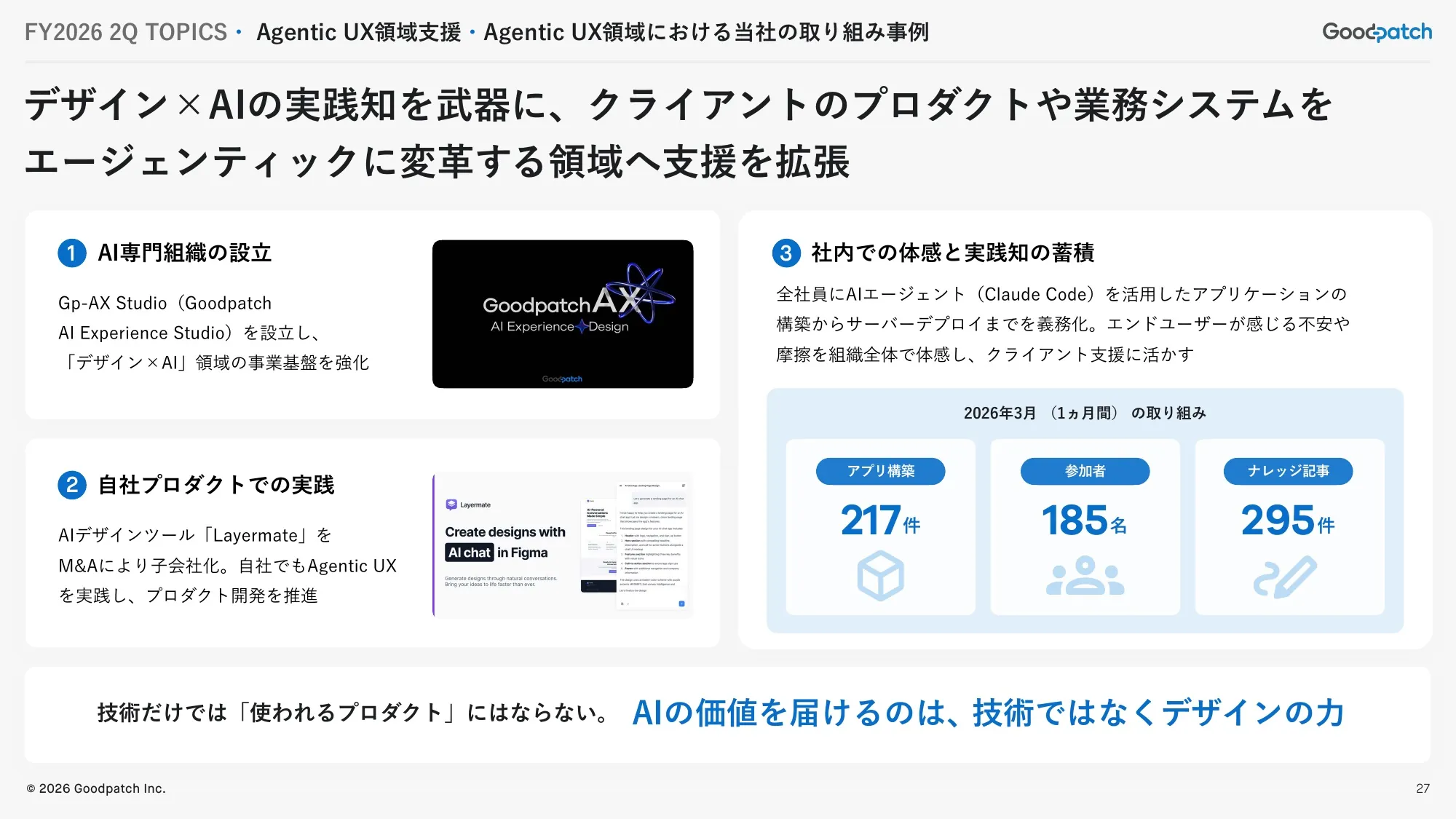 2026 회계연도 2분기 재무 실적 발표 자료｜Goodpatch Inc.
