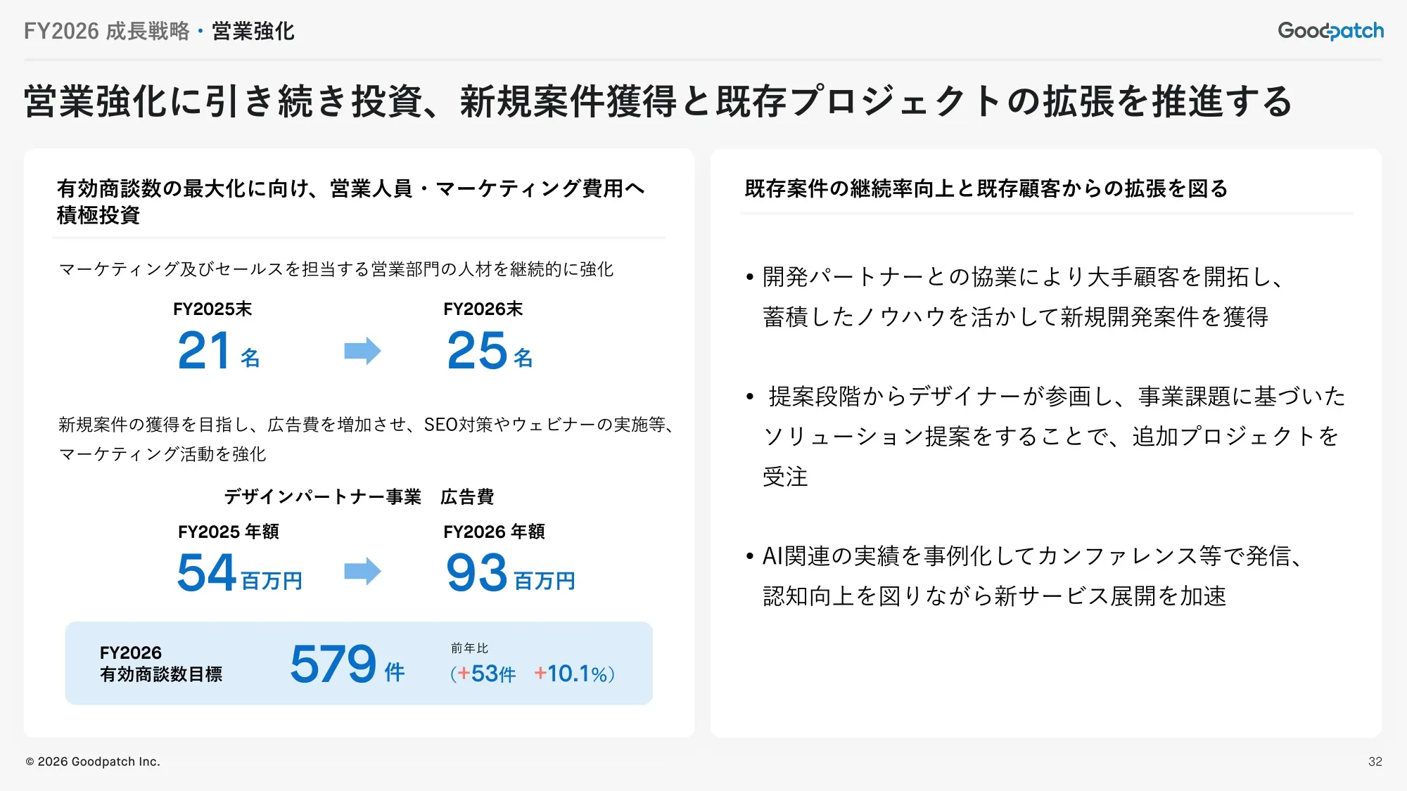 2026 회계연도 2분기 재무 실적 발표 자료｜Goodpatch Inc.