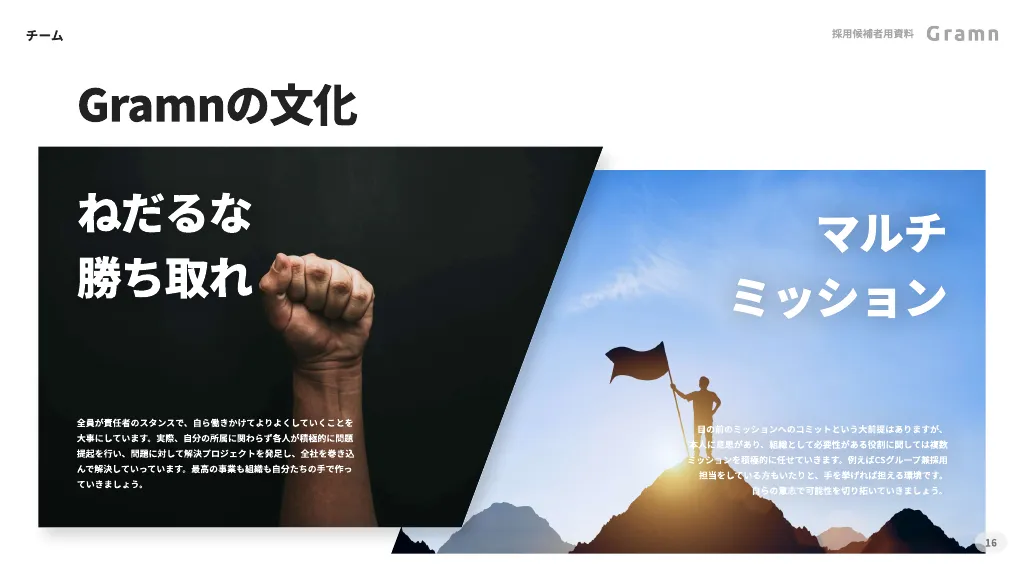 株式会社グラム - 会社ご紹介資料(2023 - 2024年)