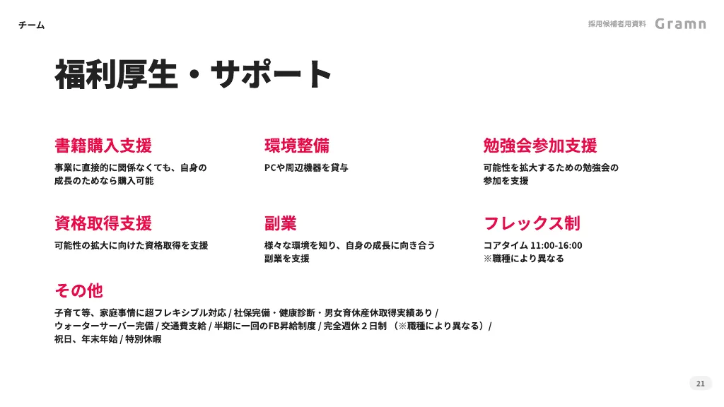 株式会社グラム - 会社ご紹介資料(2023 - 2024年)