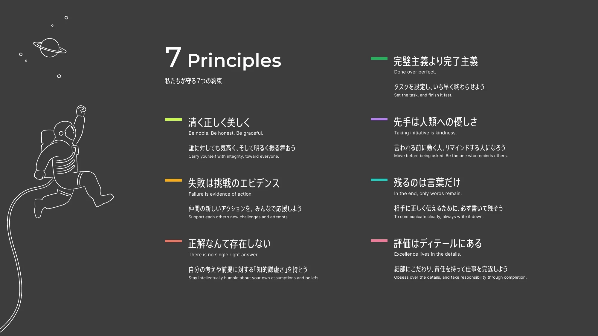 GREAT WORKS Culture Deck