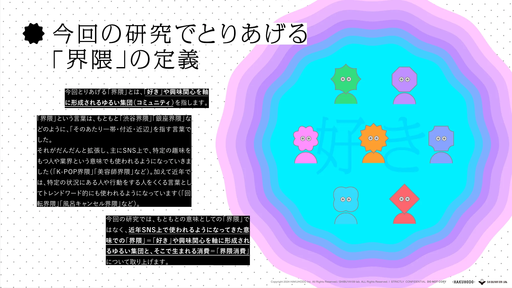 博報堂 『Future Evangelist Report』 Vol.3(2024.11.15)「界隈消費 ー生活者発のコミュニティ起点で起きる、未来の消費とは？ー」 共著：SHIBUYA109 lab.