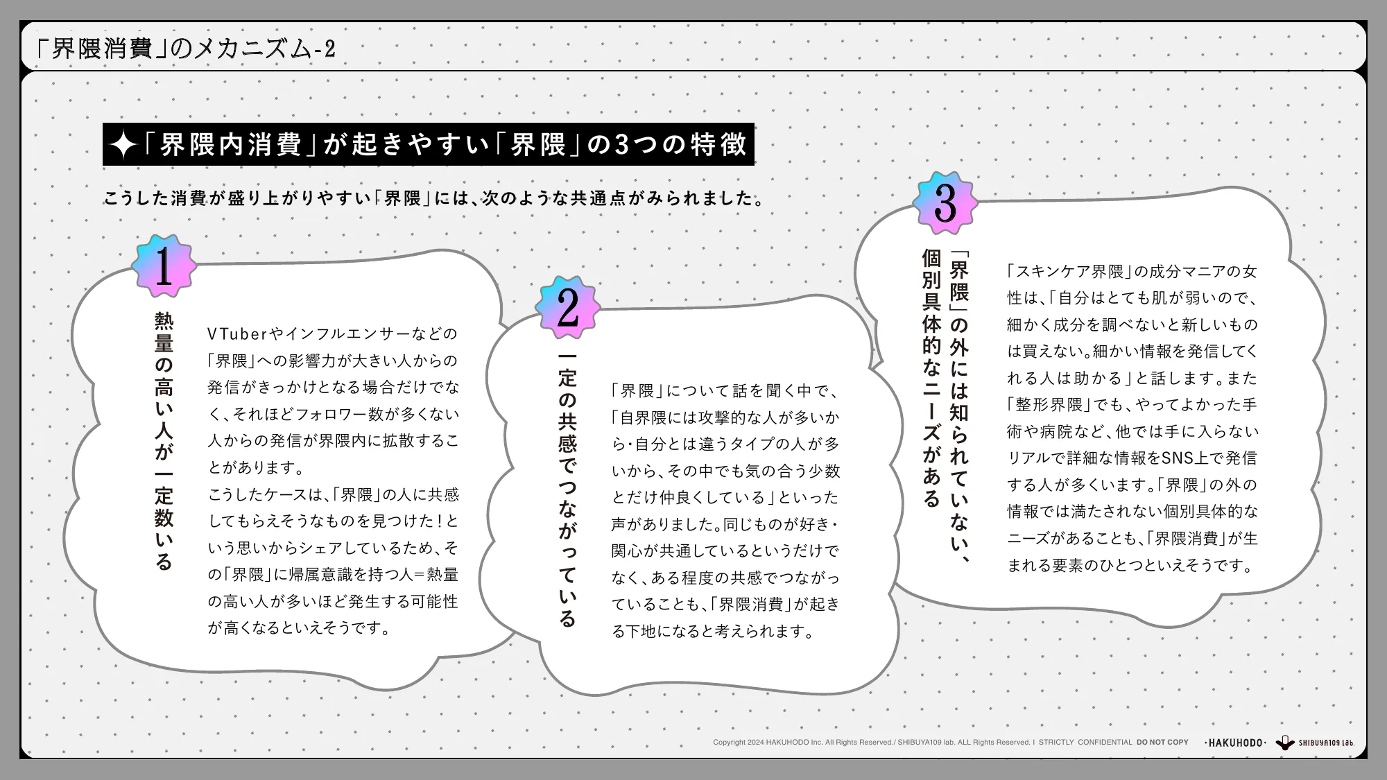博報堂 『Future Evangelist Report』 Vol.3(2024.11.15)「界隈消費 ー生活者発のコミュニティ起点で起きる、未来の消費とは？ー」 共著：SHIBUYA109 lab.