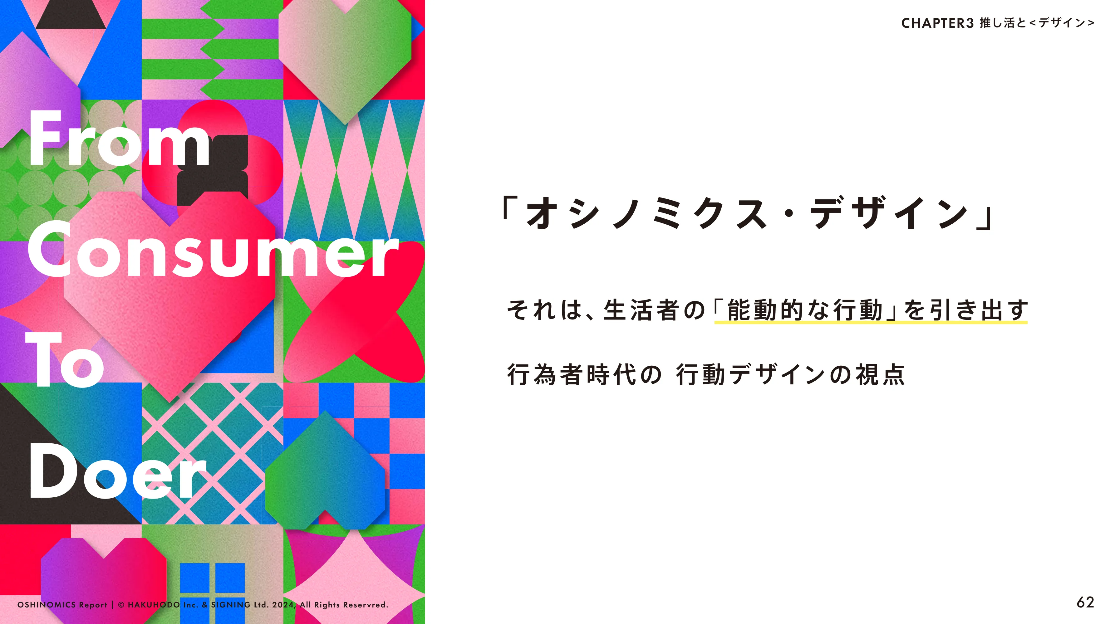 HAKUHODO & SIGNING「OSHINOMICS Report」（2024.02）