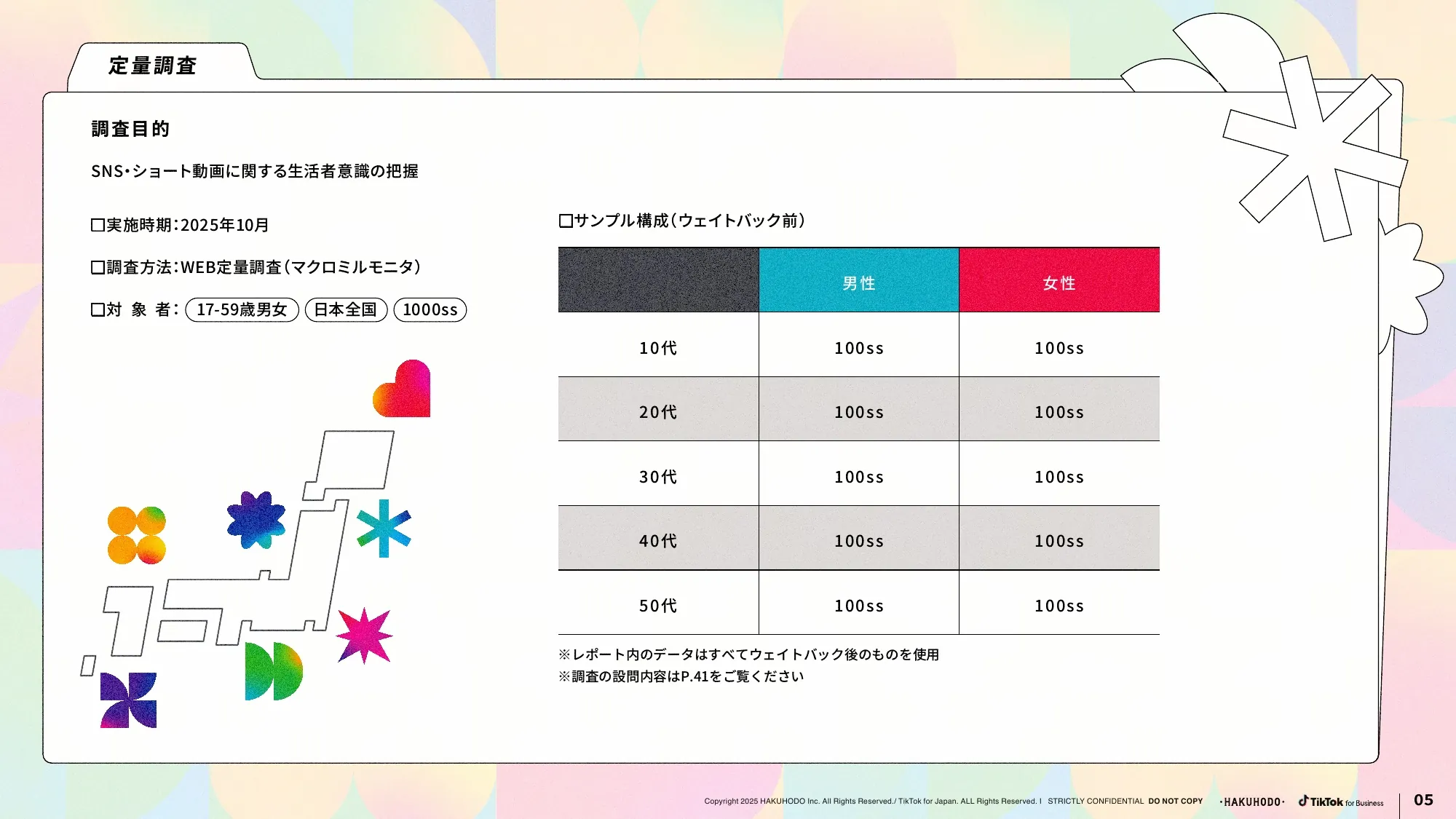 ブランドが選ばれる SNS・ショート動画活用のあり方とは？