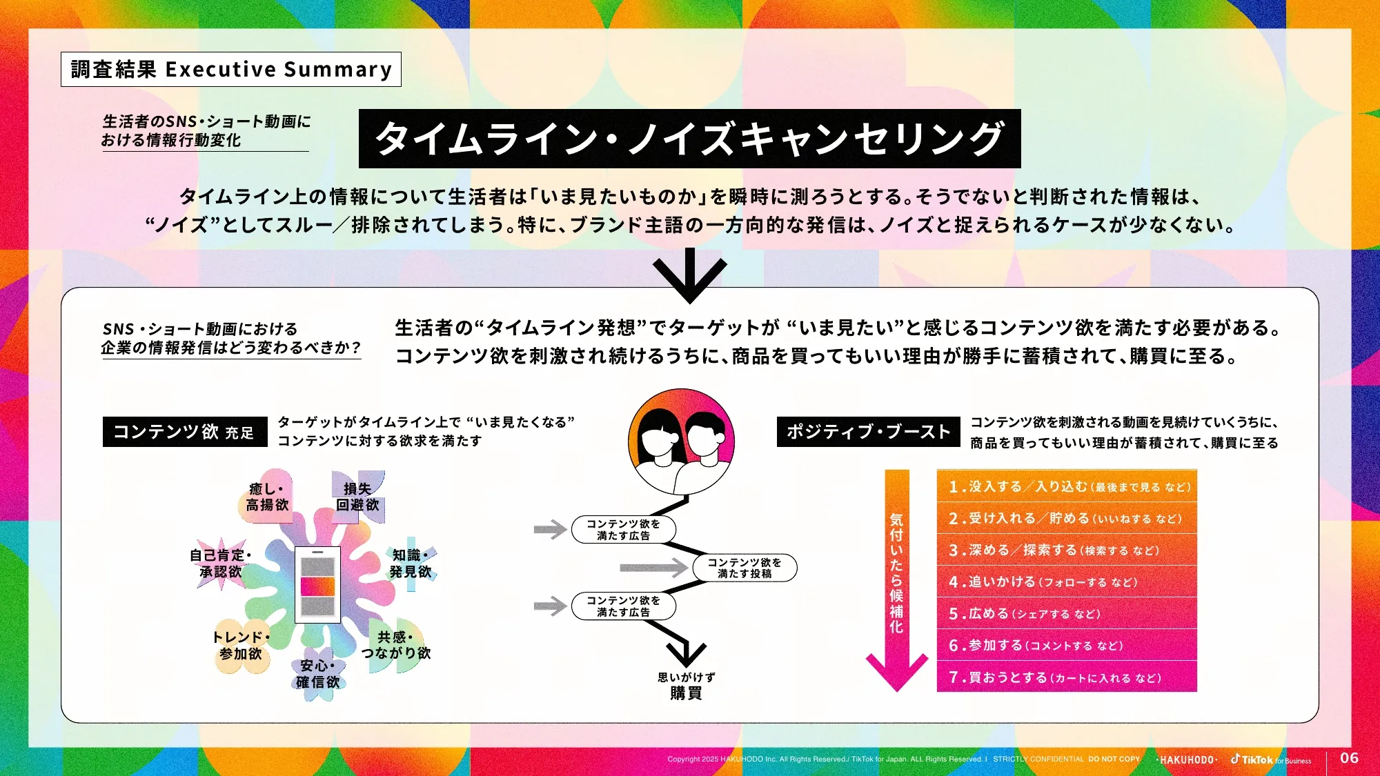 ブランドが選ばれる SNS・ショート動画活用のあり方とは？