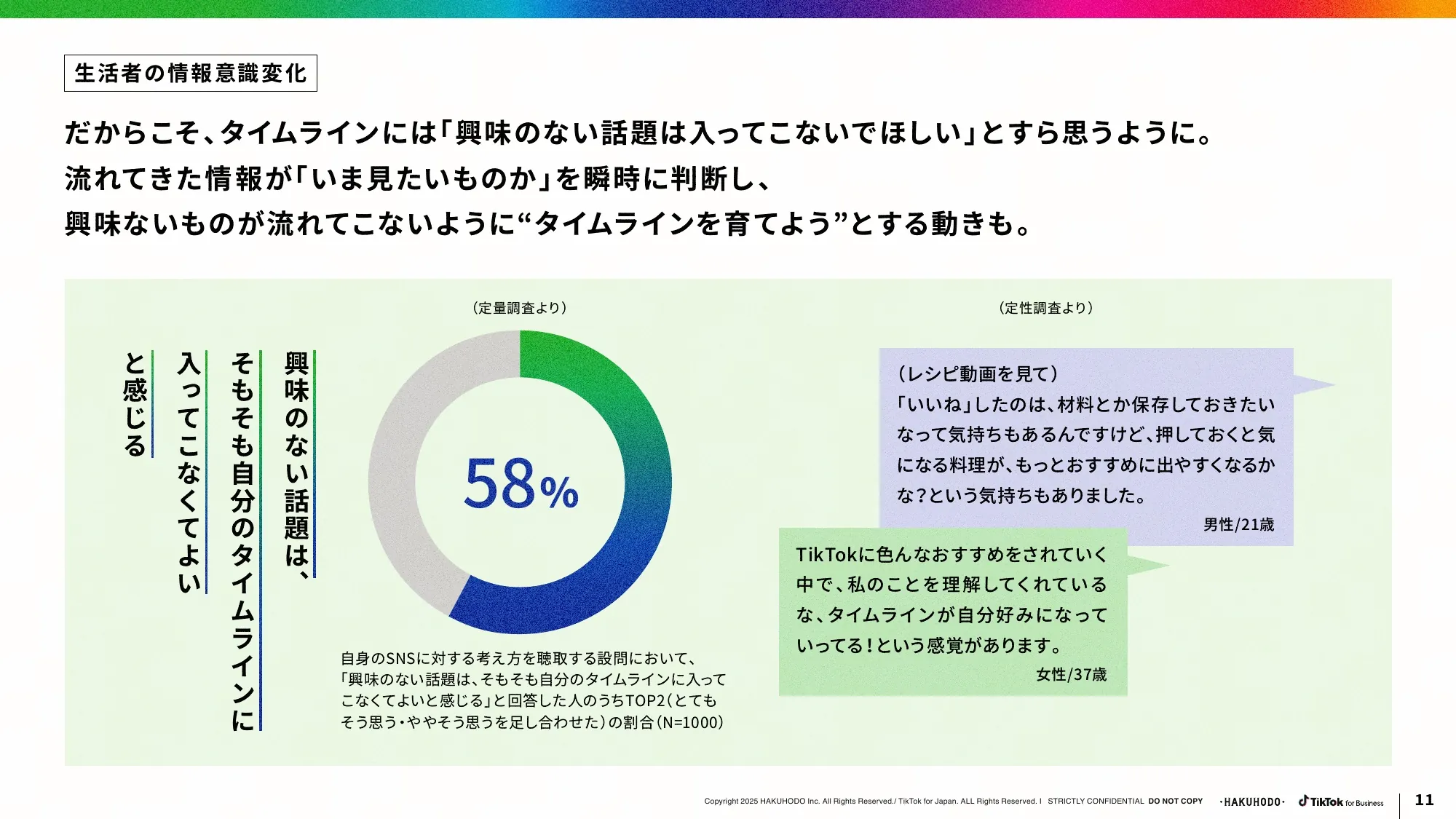 ブランドが選ばれる SNS・ショート動画活用のあり方とは？
