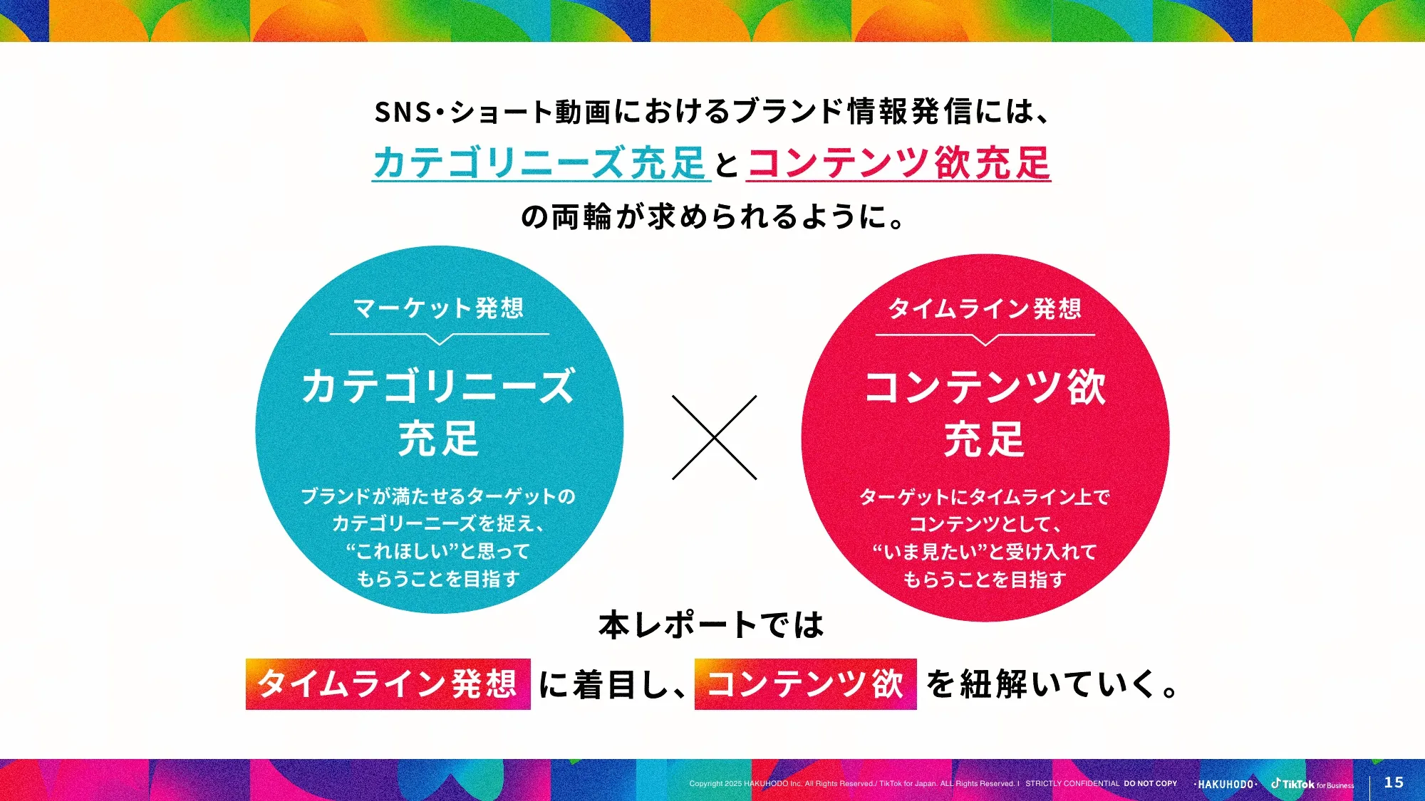 ブランドが選ばれる SNS・ショート動画活用のあり方とは？