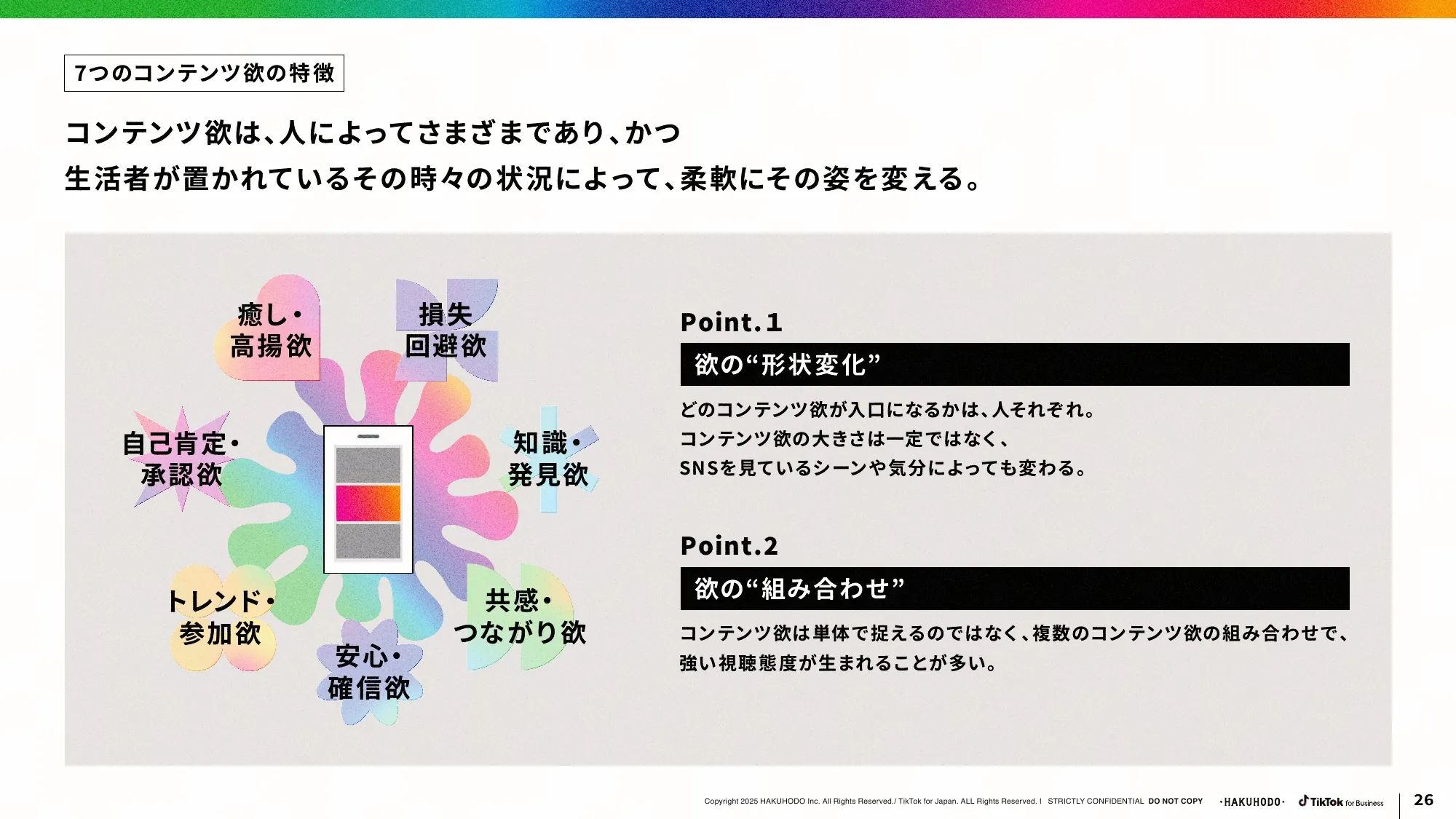 ブランドが選ばれる SNS・ショート動画活用のあり方とは？