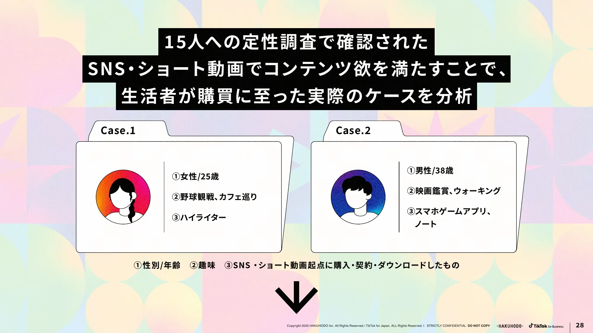 ブランドが選ばれる SNS・ショート動画活用のあり方とは？