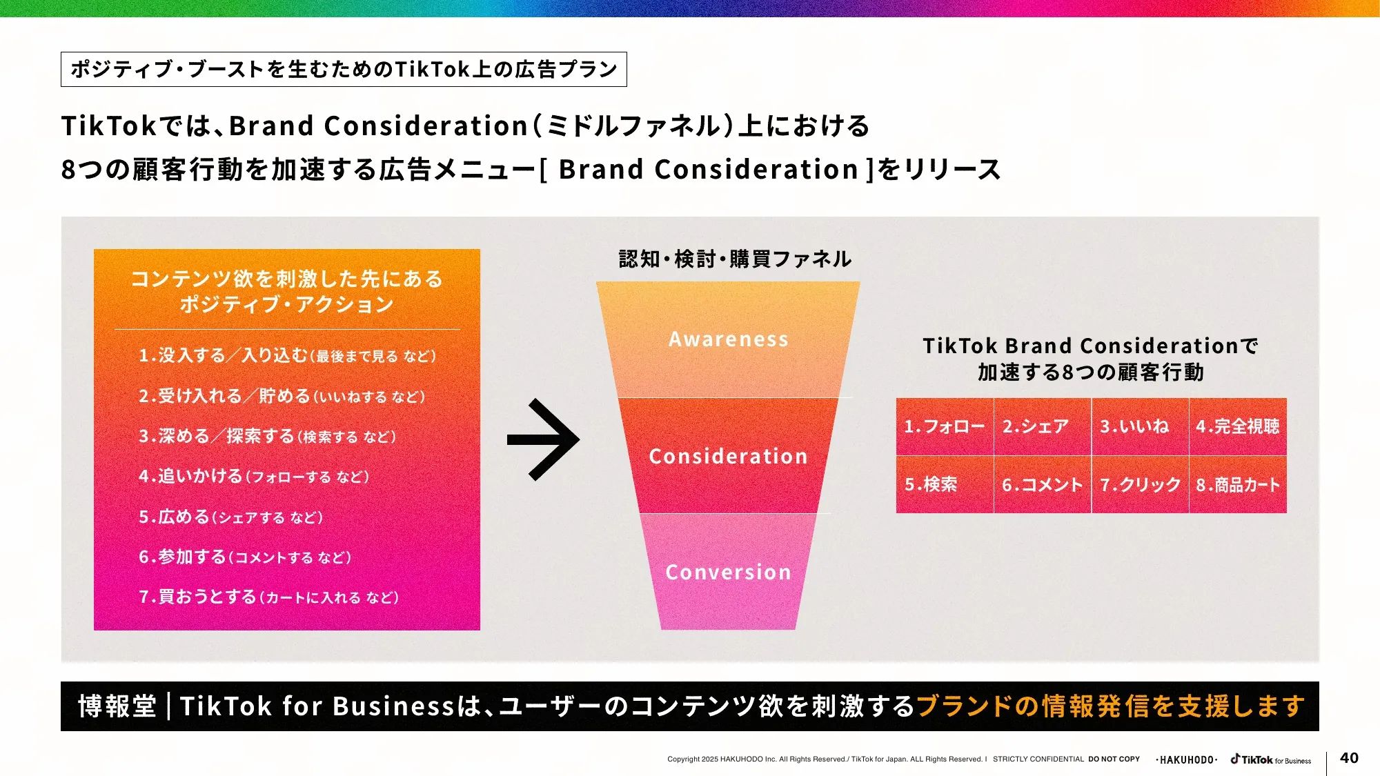 ブランドが選ばれる SNS・ショート動画活用のあり方とは？