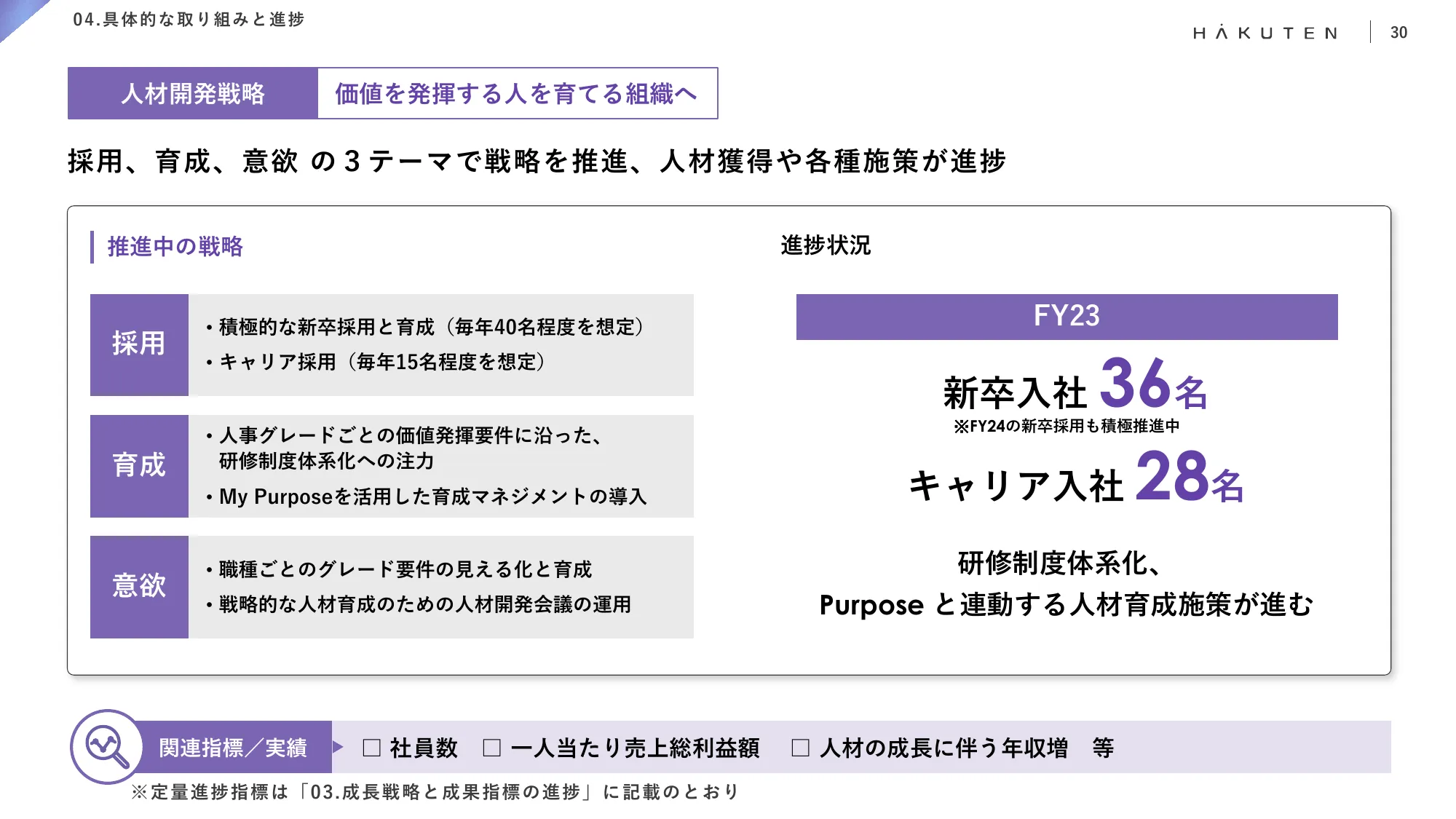 中期経営計画｜株式会社博展