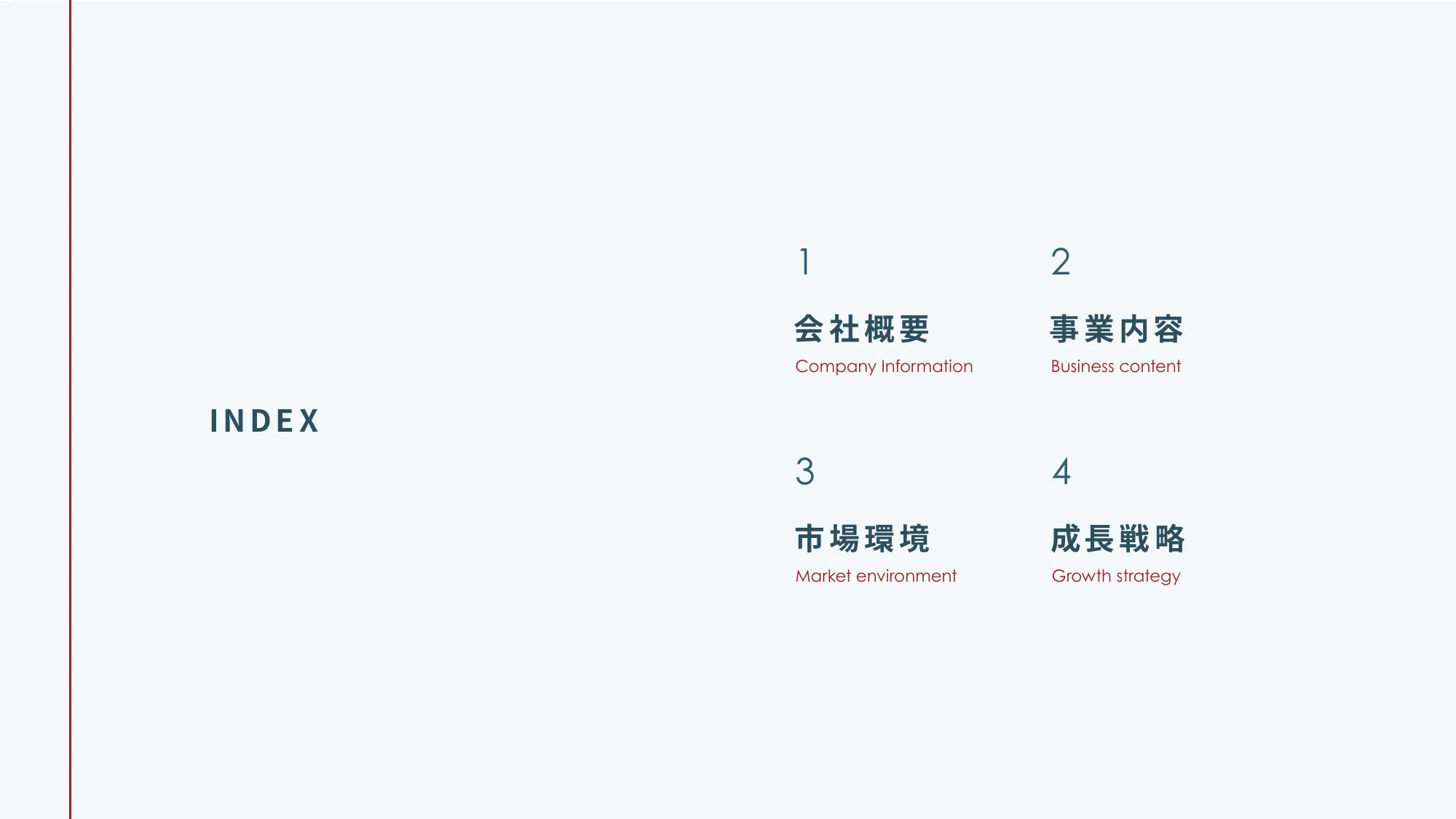 事業計画及び成長可能性に関する事項｜ハンワホームズ株式会社