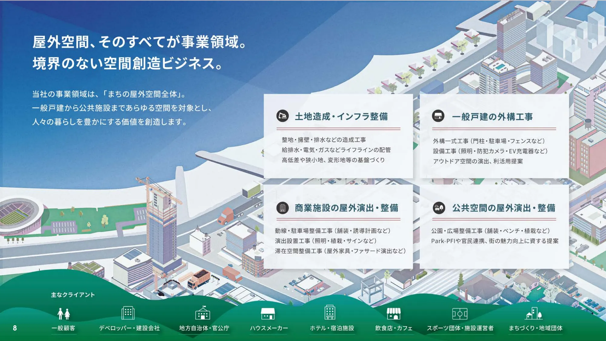 事業計画及び成長可能性に関する事項｜ハンワホームズ株式会社