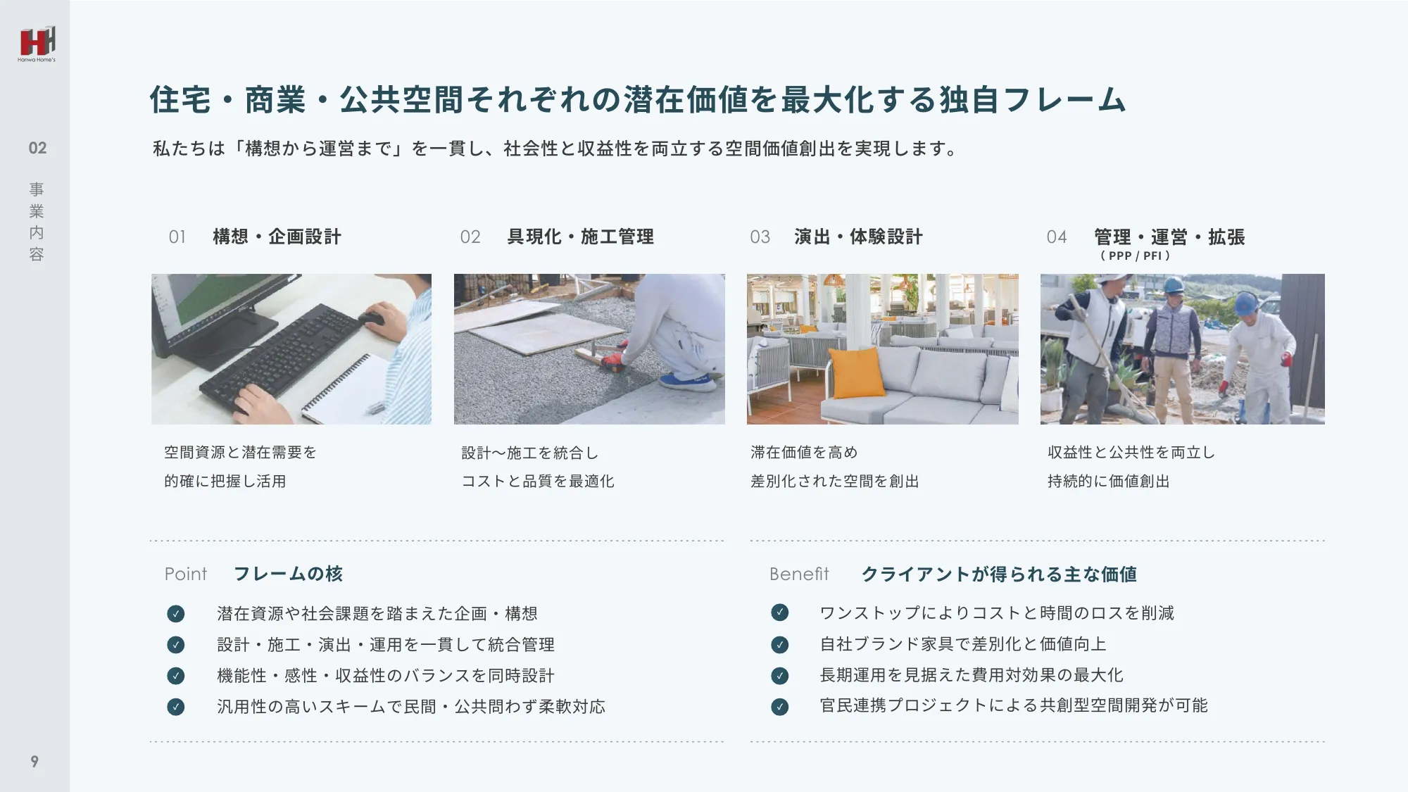 事業計画及び成長可能性に関する事項｜ハンワホームズ株式会社