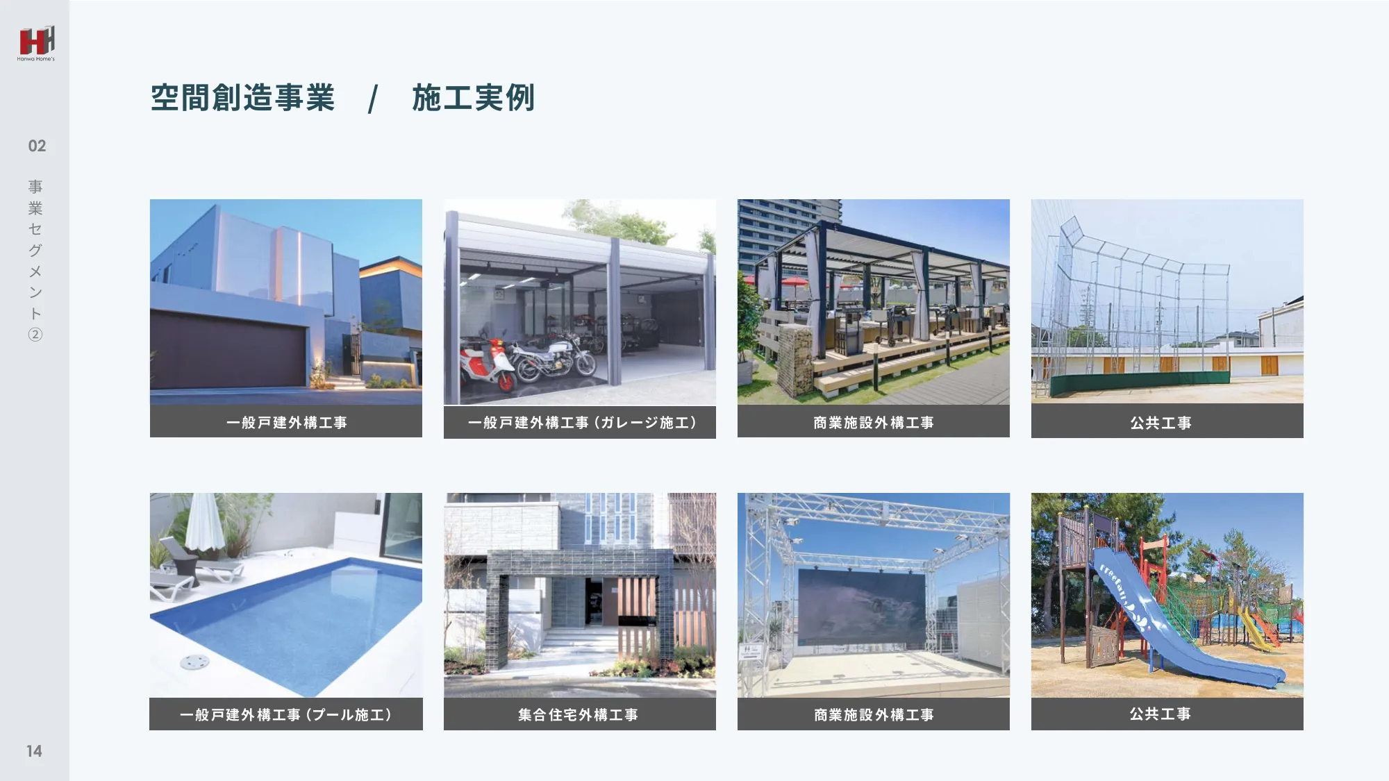 事業計画及び成長可能性に関する事項｜ハンワホームズ株式会社