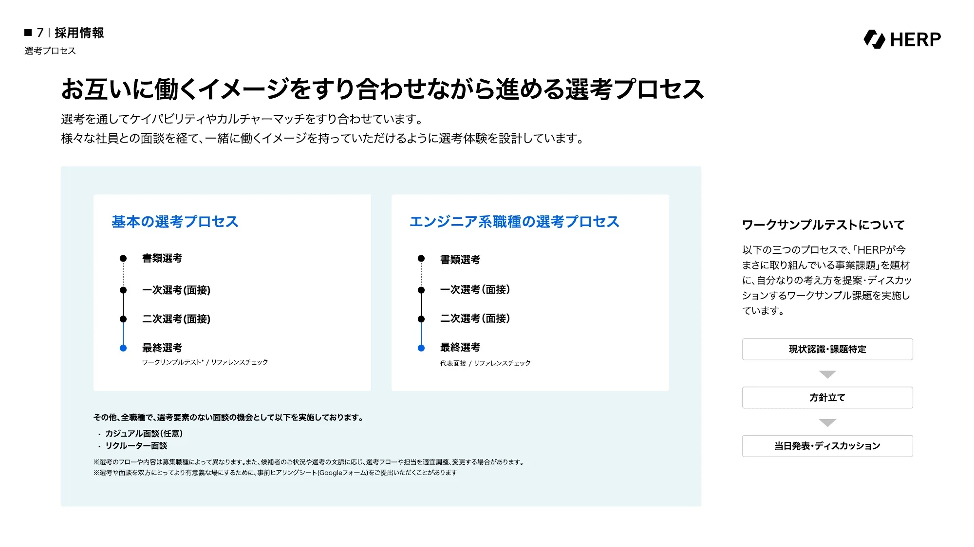 Company Deck｜株式会社HERP