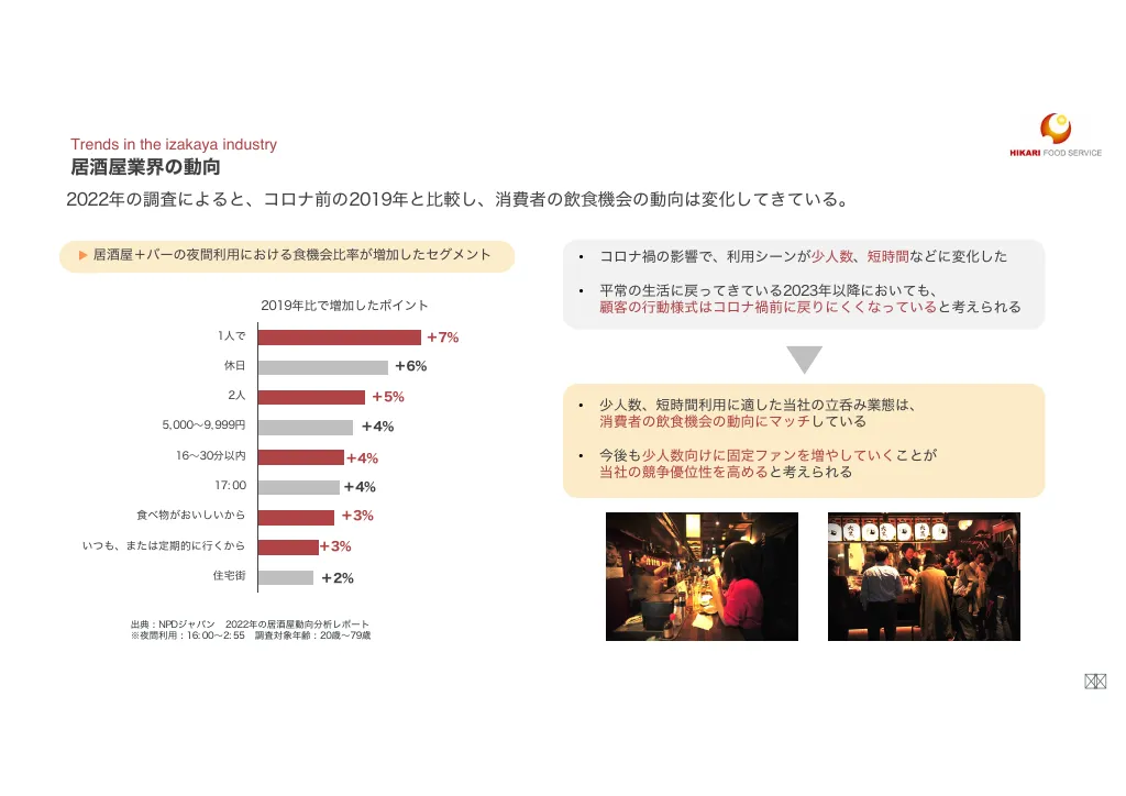 光フードS:事業計画及び成長可能性に関する事項