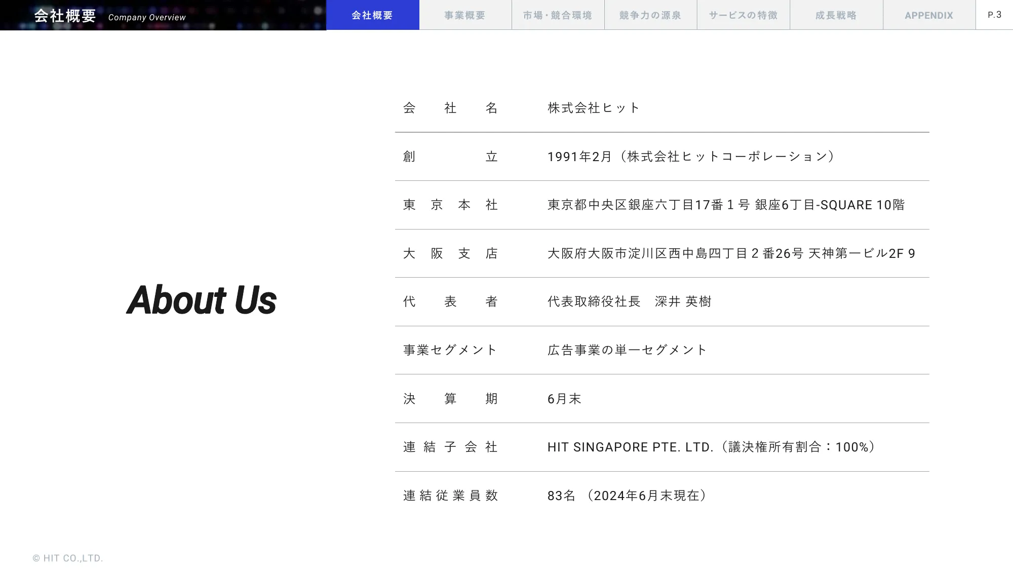 事業計画及び成長可能性に関する事項｜株式会社ヒット