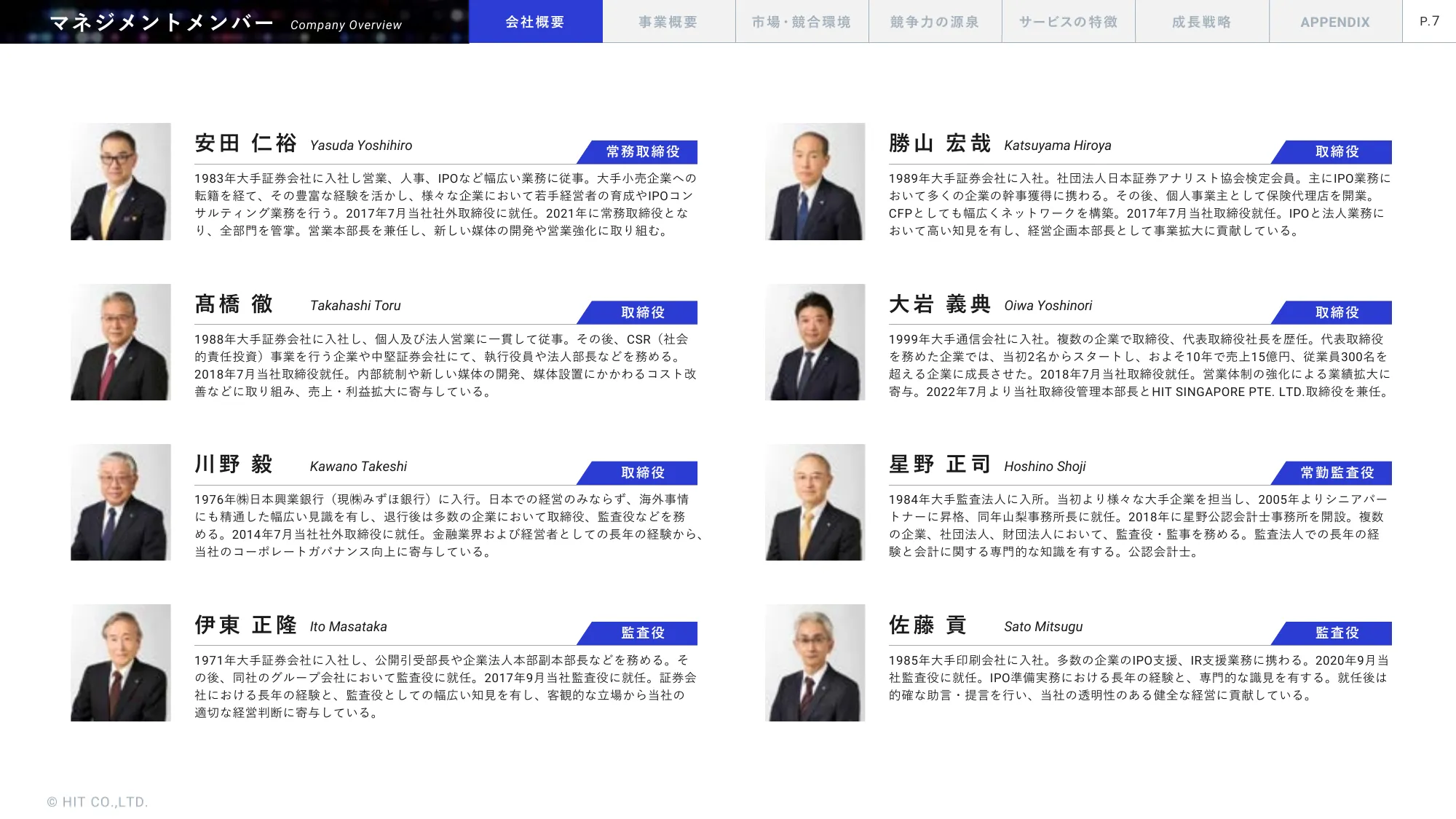 事業計画及び成長可能性に関する事項｜株式会社ヒット