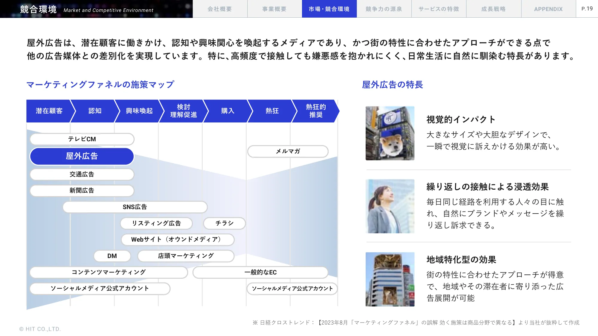 事業計画及び成長可能性に関する事項｜株式会社ヒット