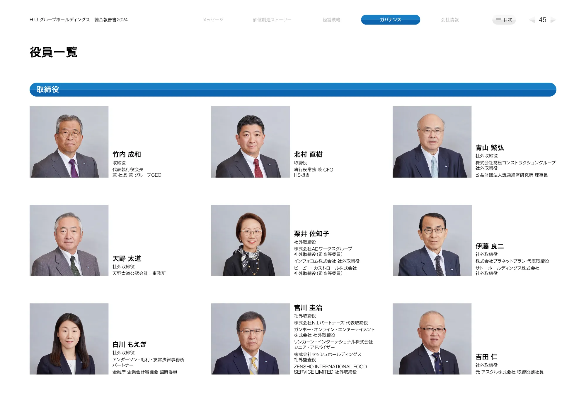 H.Uグループホールディングス 統合報告書2024