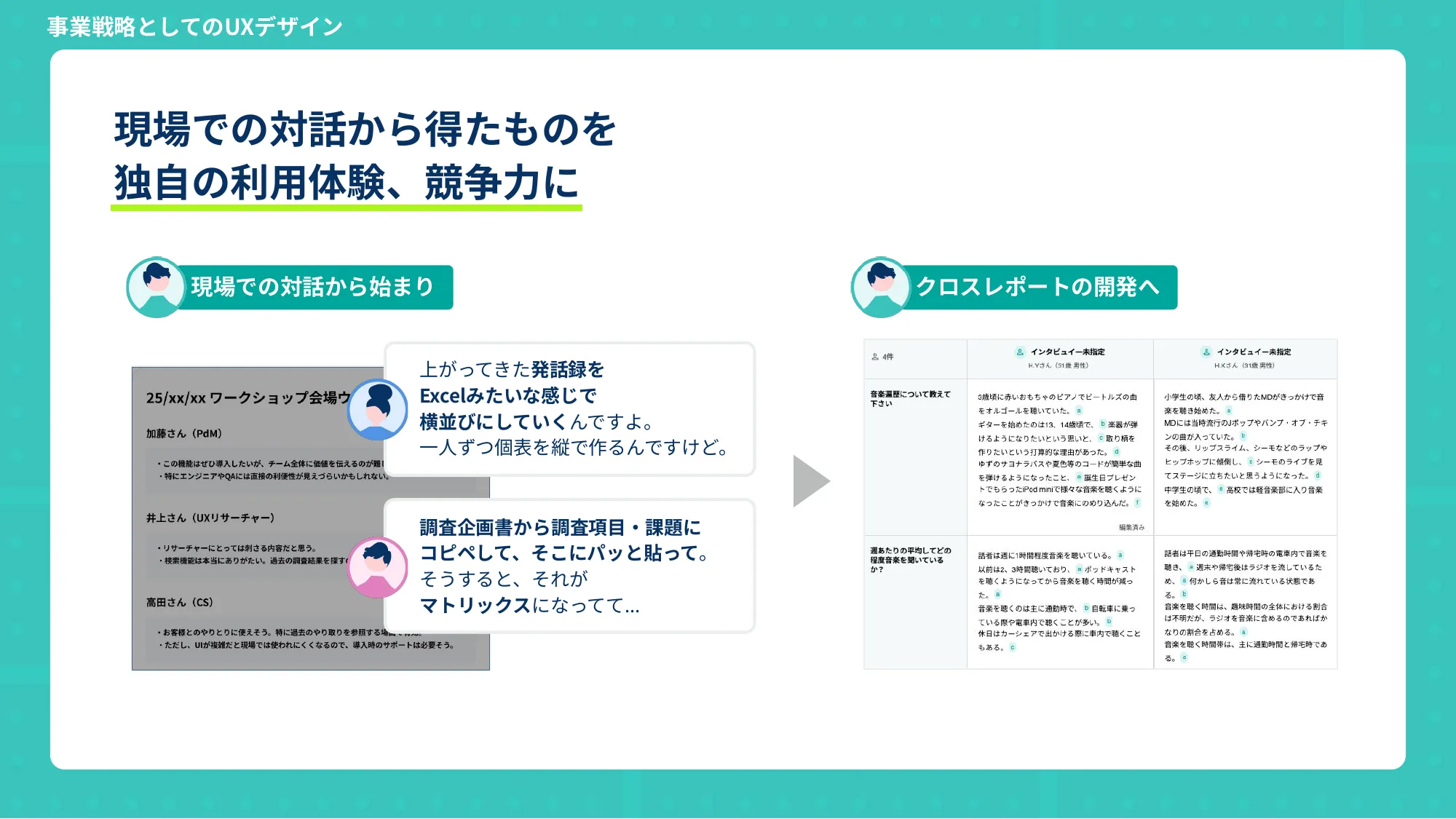 ビジネスについて本気出して考えていたらデザインに辿り着いた話 - Designship2025