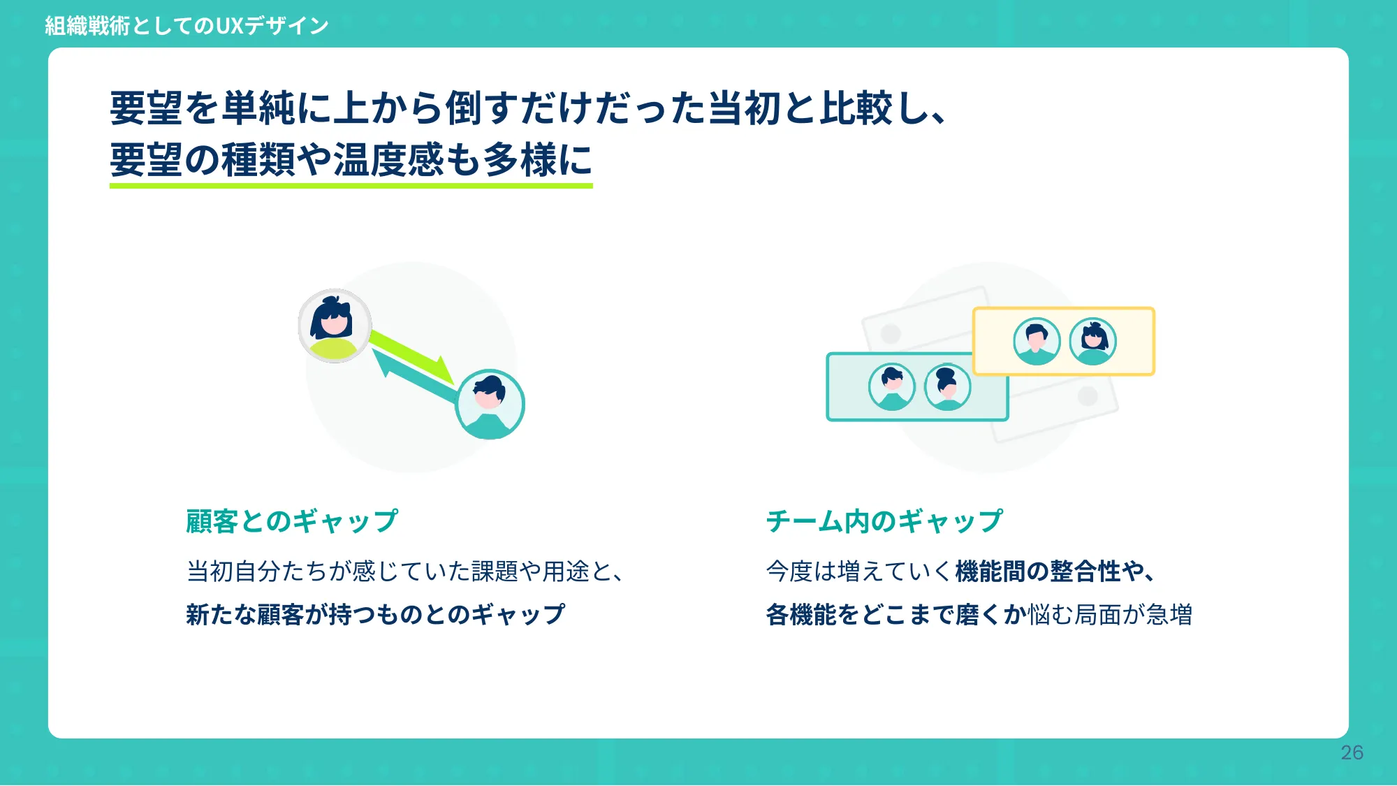 ビジネスについて本気出して考えていたらデザインに辿り着いた話 - Designship2025