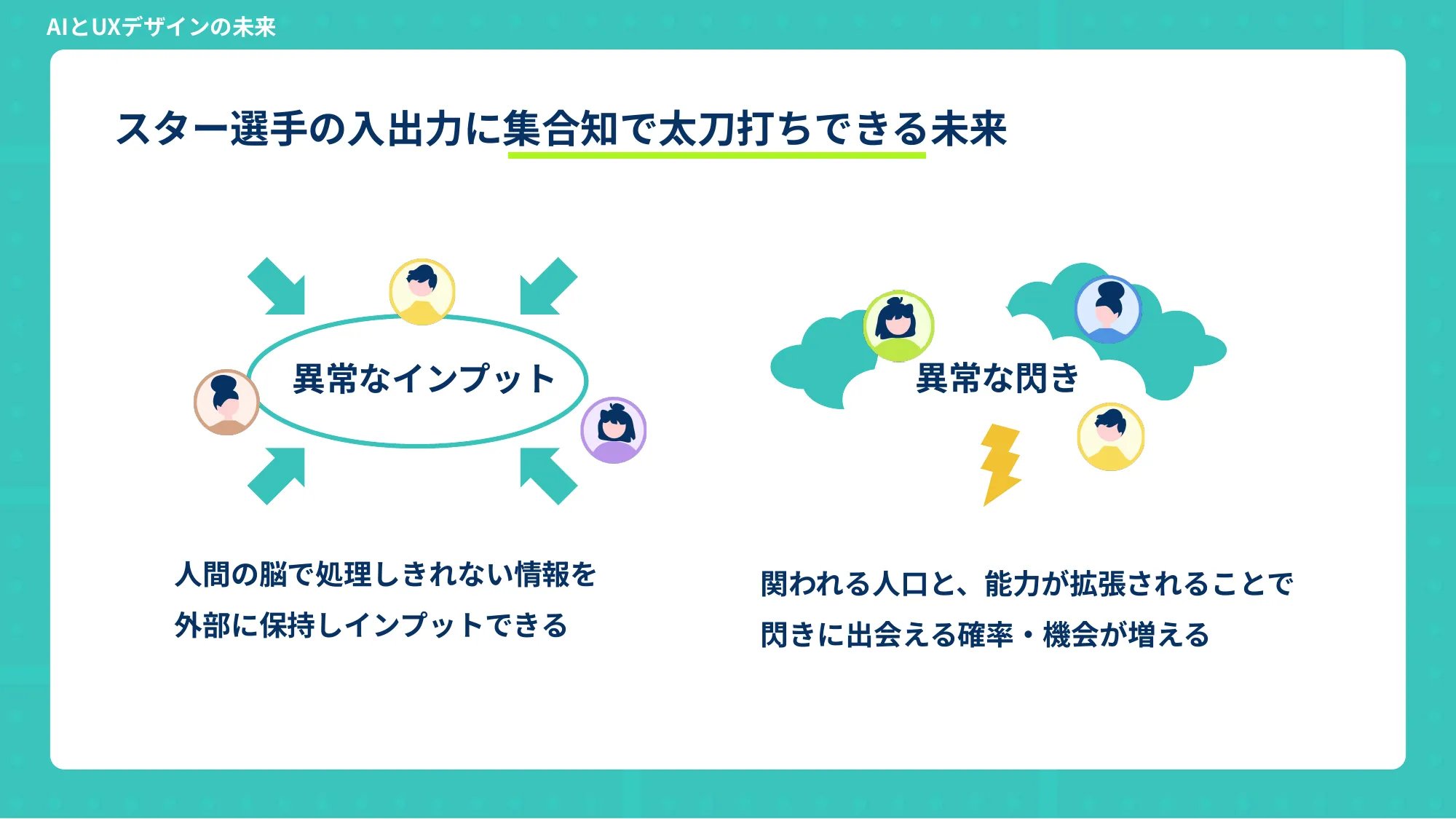 ビジネスについて本気出して考えていたらデザインに辿り着いた話 - Designship2025