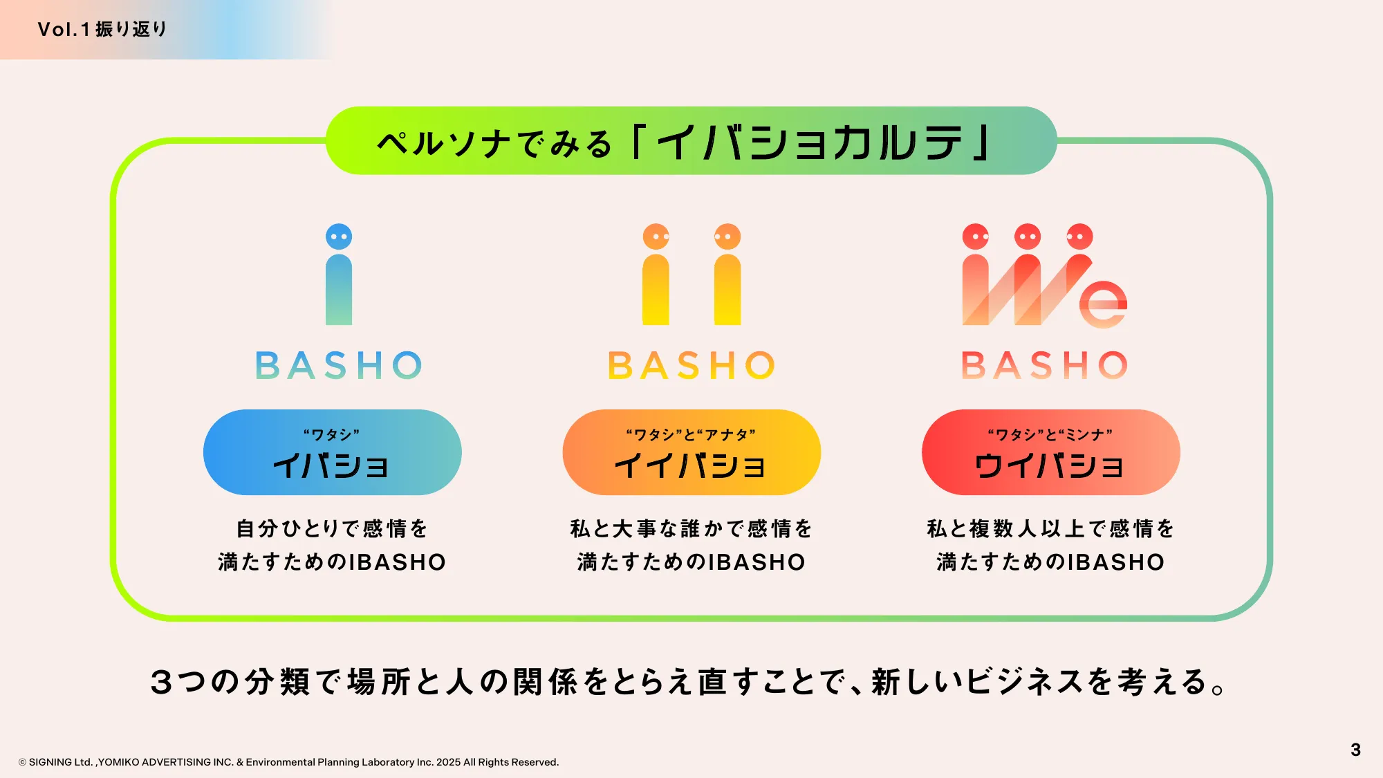 SIGNING 「IBASHO REPORT vol.2」