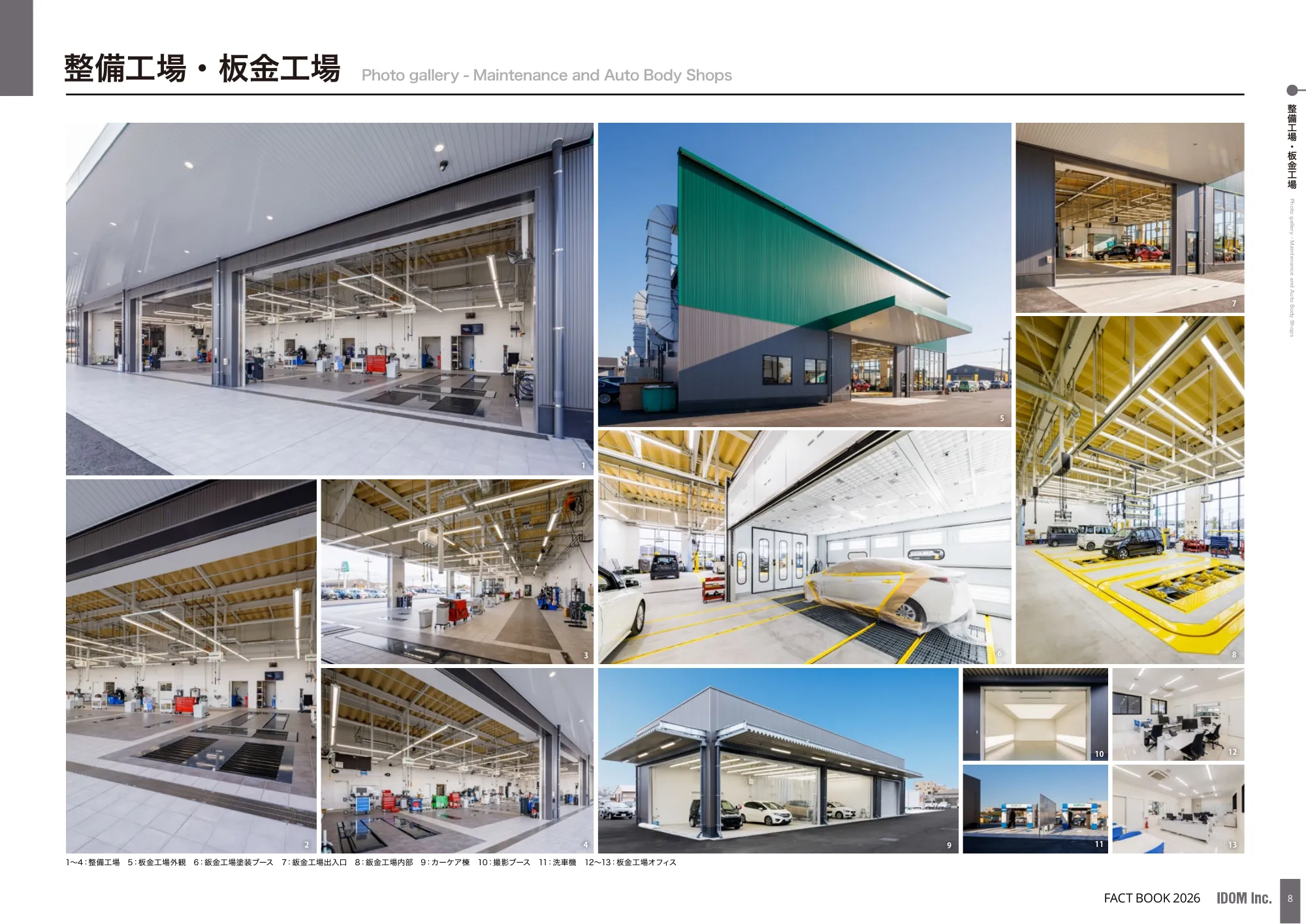 IDOM公司 2026年事实手册
