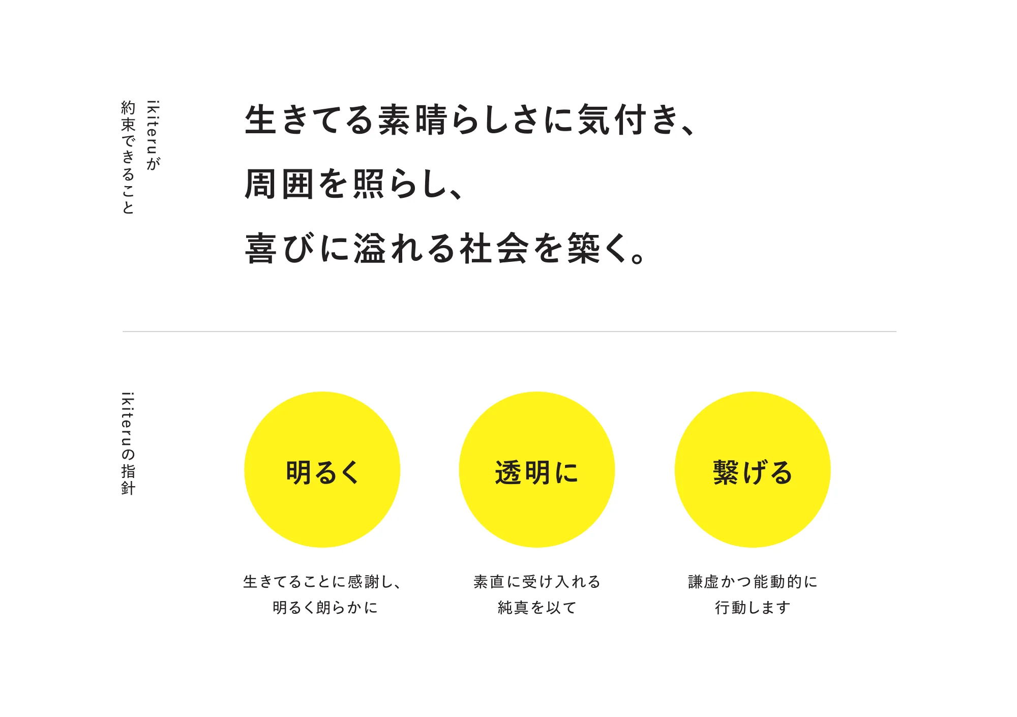 ikiteru ブランドブック