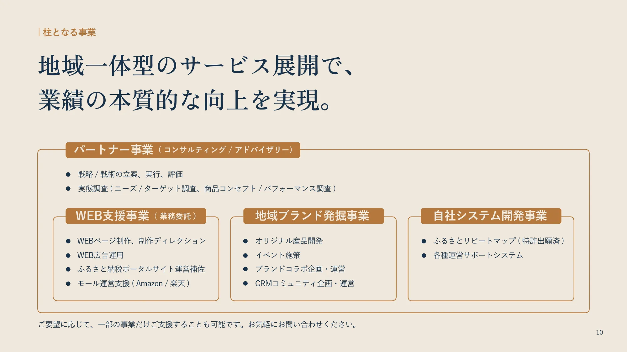 会社紹介資料|株式会社イミュー