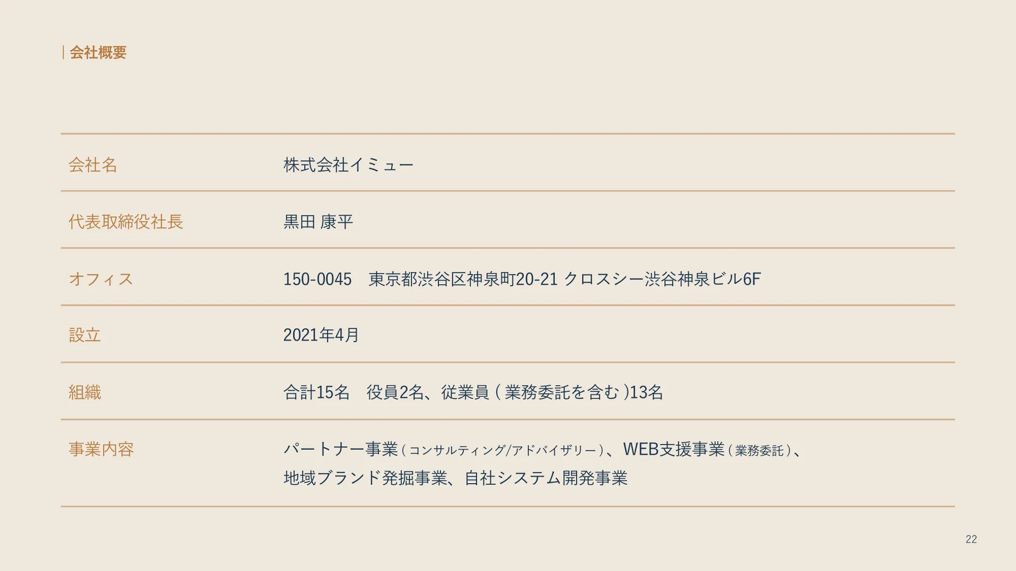 会社紹介資料|株式会社イミュー