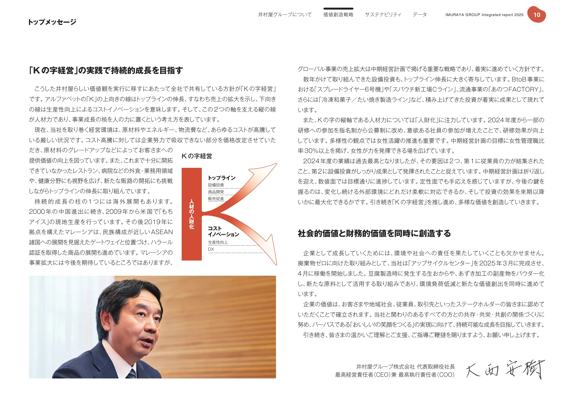 井村屋グループ 統合報告書 2025