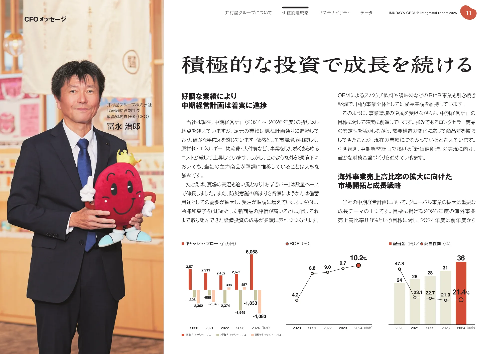 井村屋グループ 統合報告書 2025