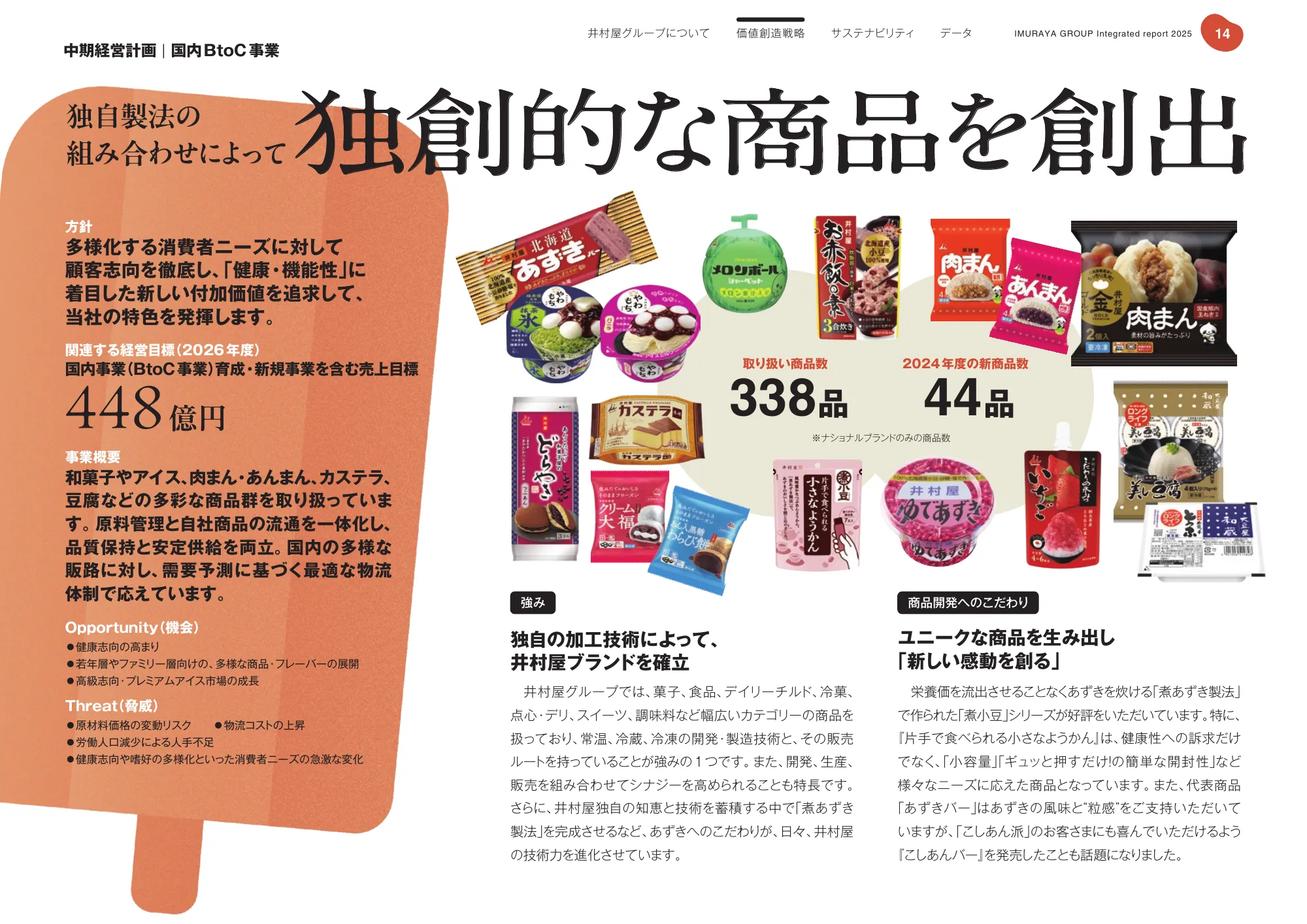 Imuraya Group Integrated Report 2025