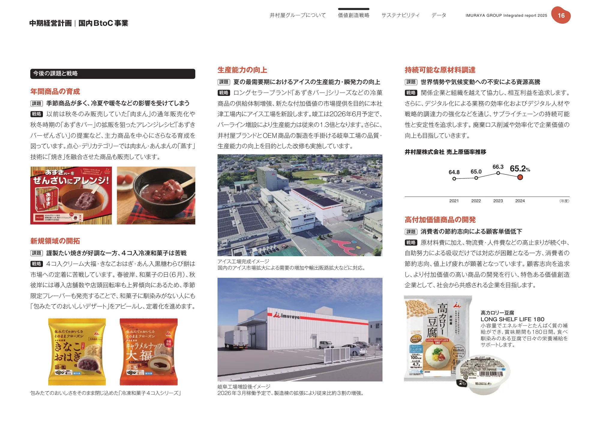 井村屋グループ 統合報告書 2025