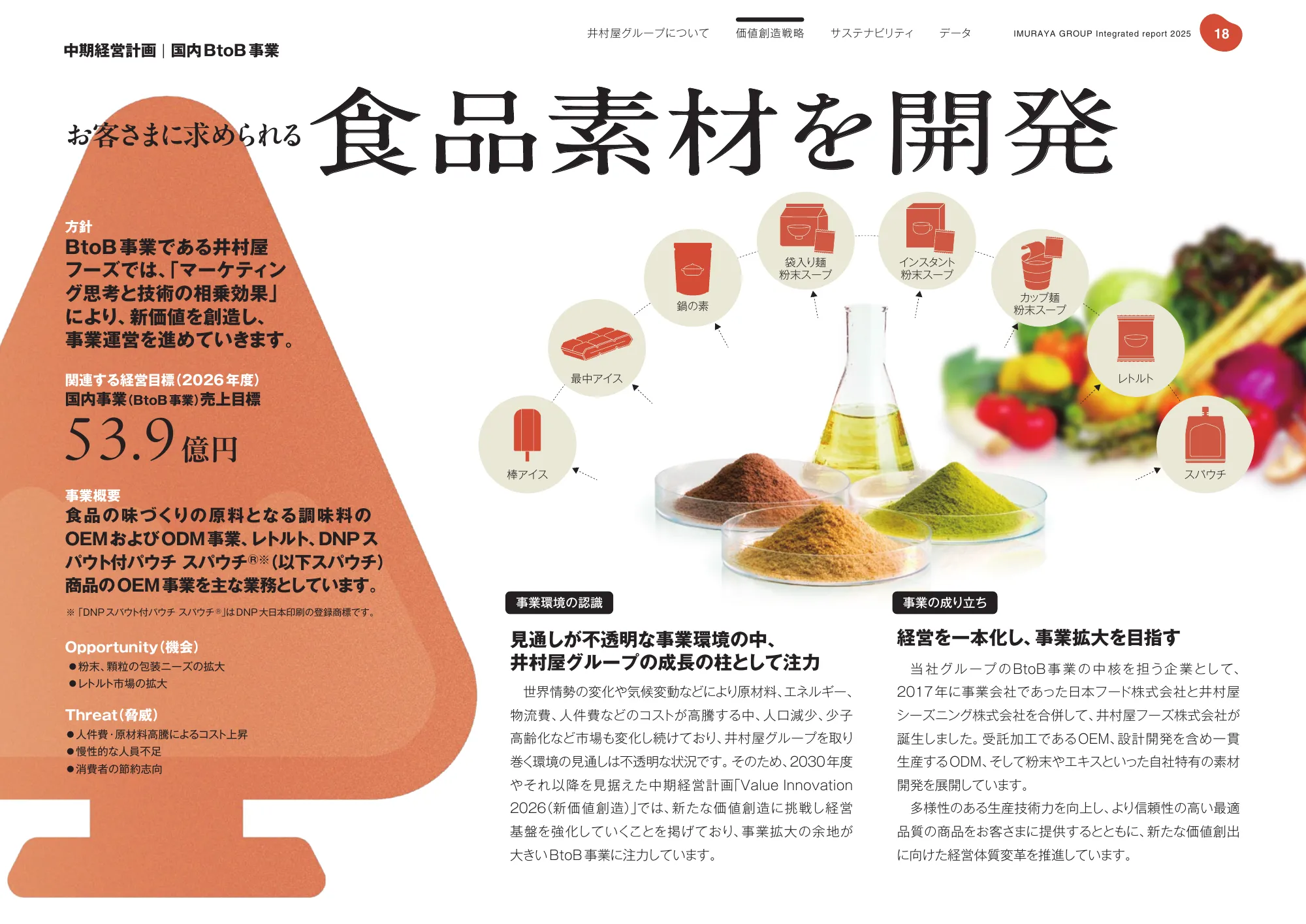 井村屋グループ 統合報告書 2025