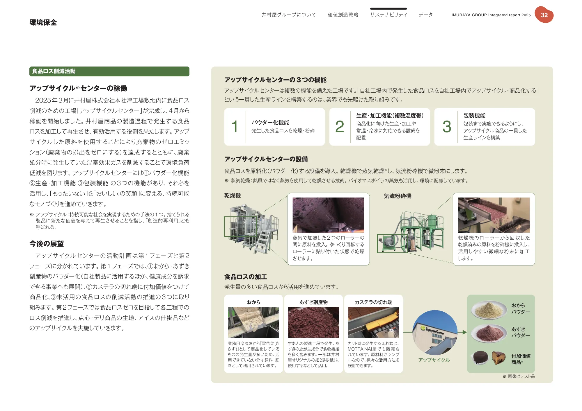 井村屋グループ 統合報告書 2025