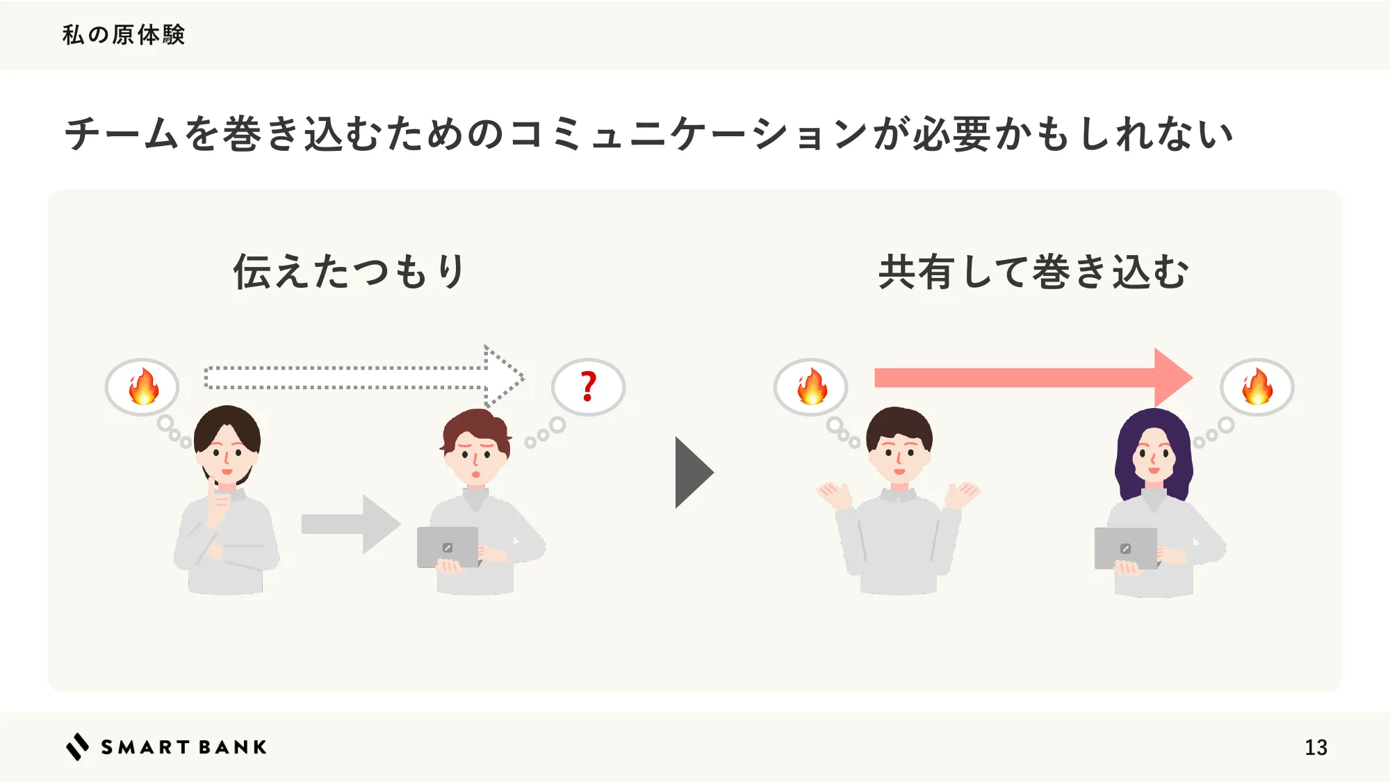 ストーリーテリングでチームに熱を伝える
