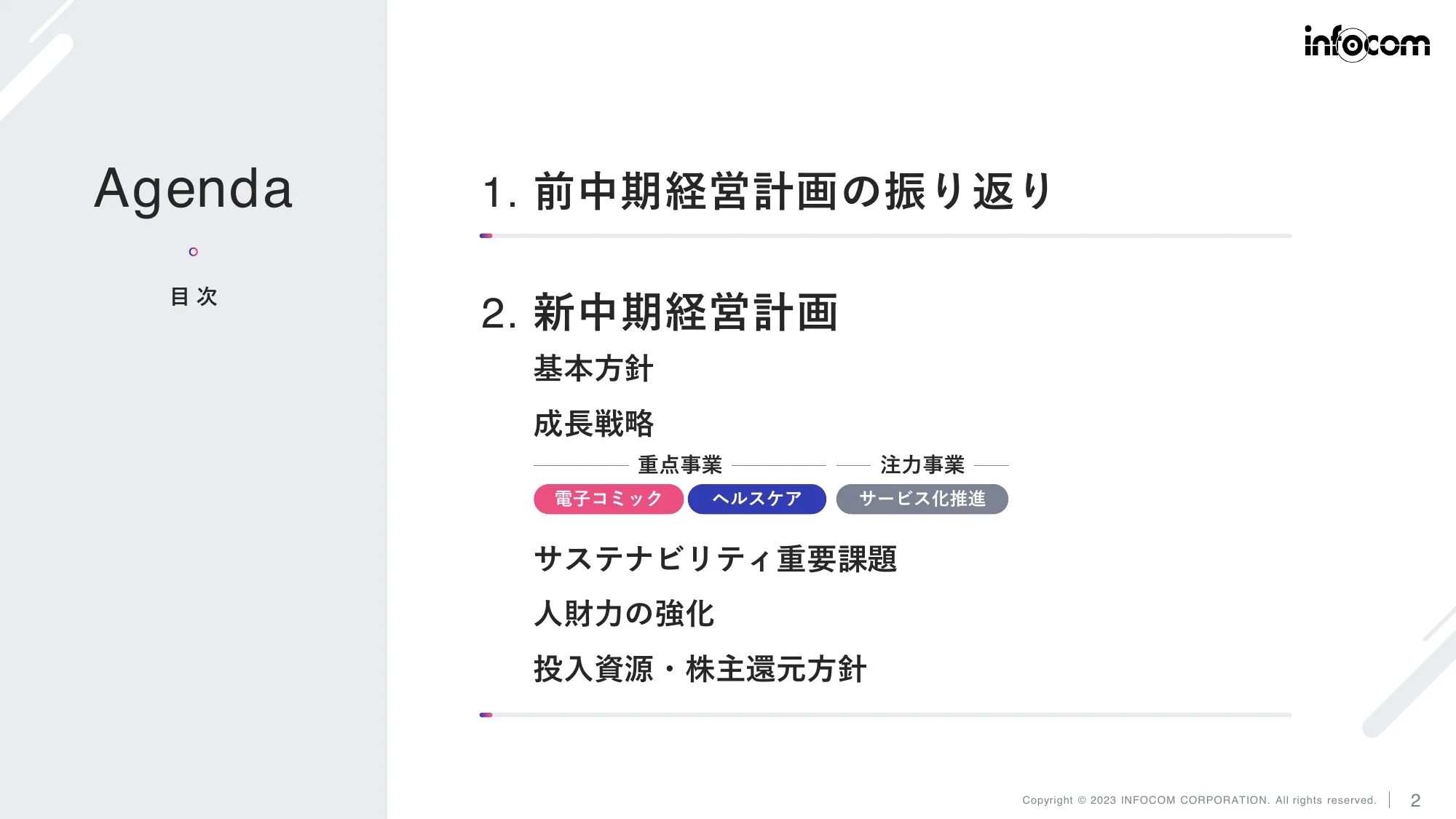 中期経営計画(2023-2025)|インフォコム株式会社