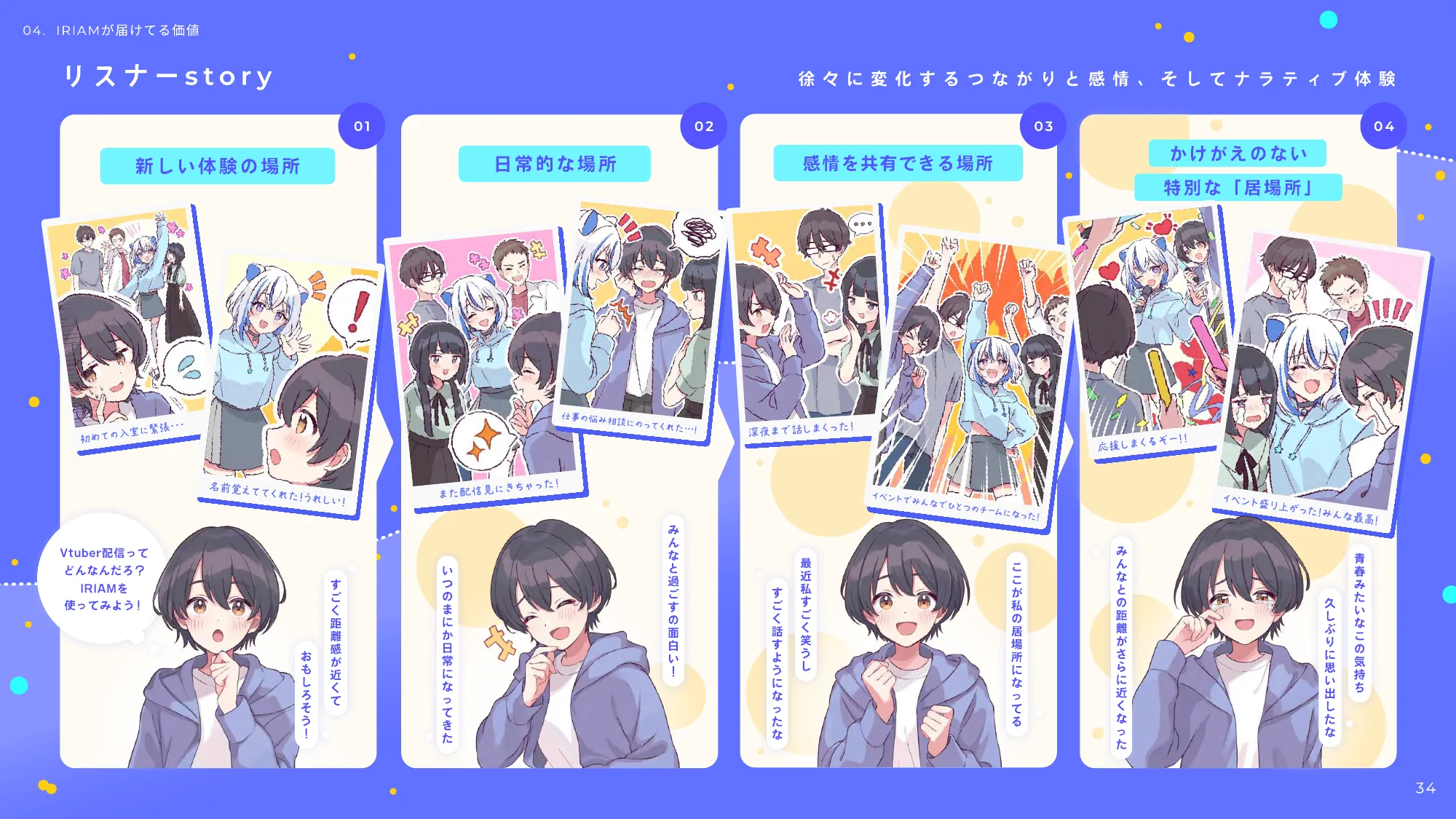 IRIAM Culture Deck