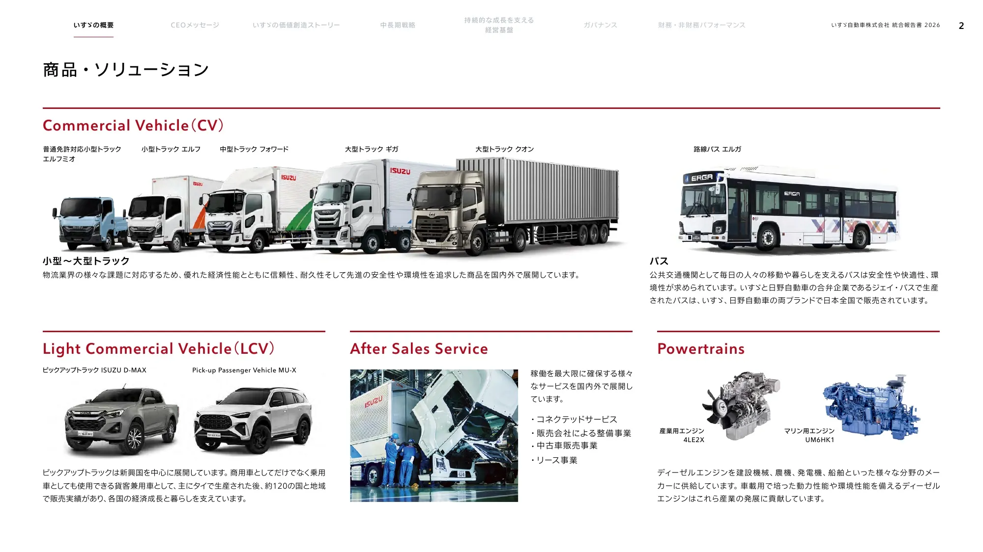 いすゞ自動車株式会社 統合報告書 2026