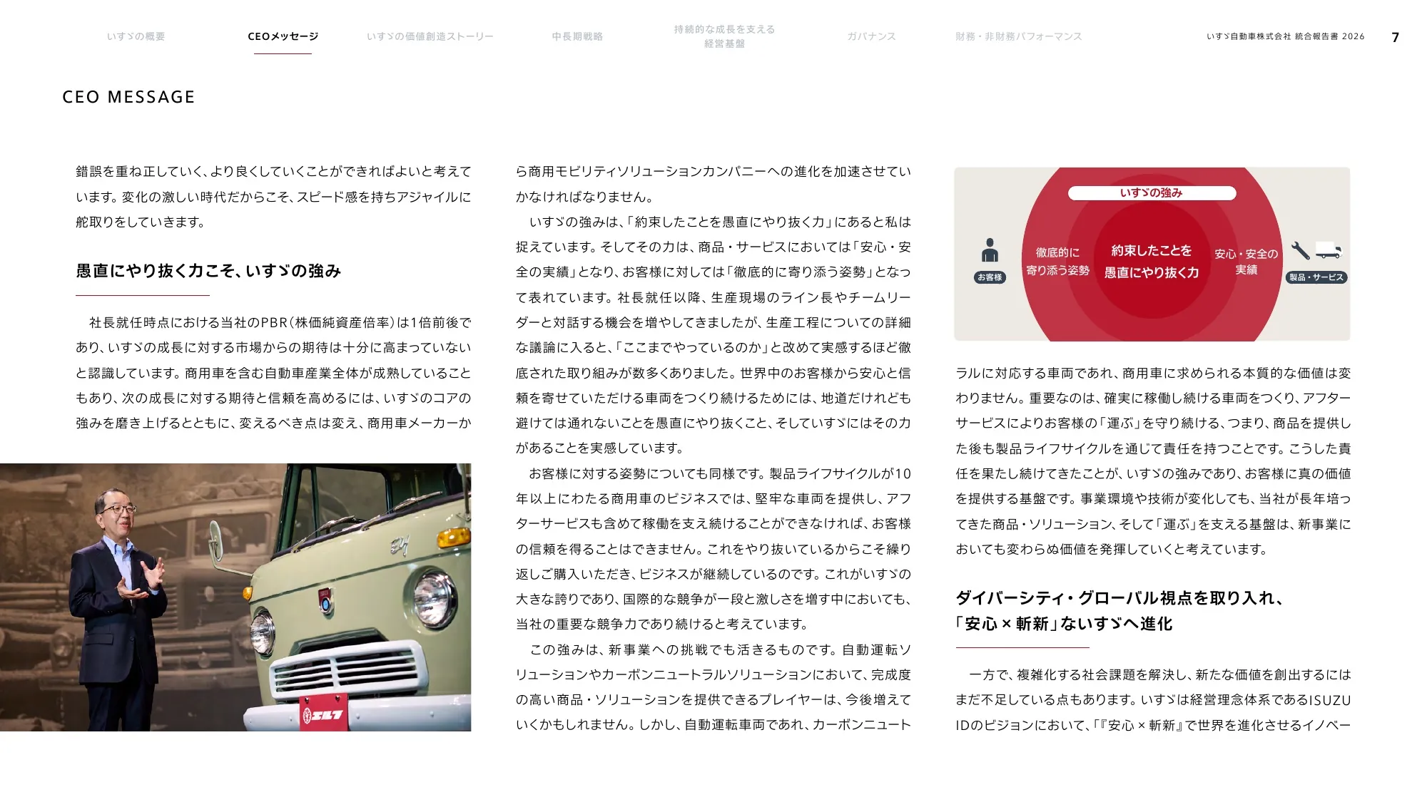 いすゞ自動車株式会社 統合報告書 2026
