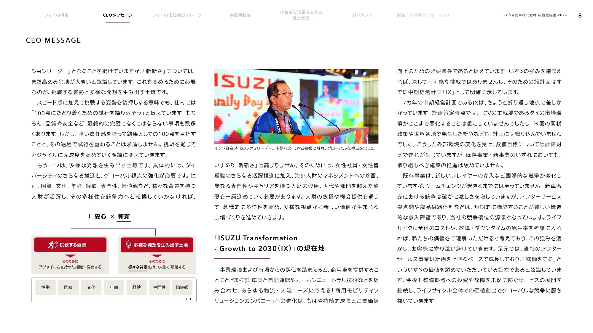 いすゞ自動車株式会社 統合報告書 2026