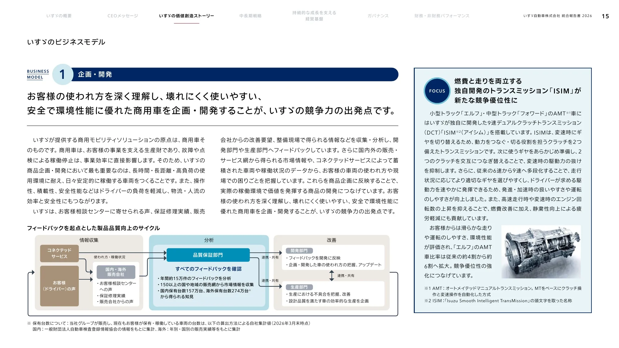 いすゞ自動車株式会社 統合報告書 2026