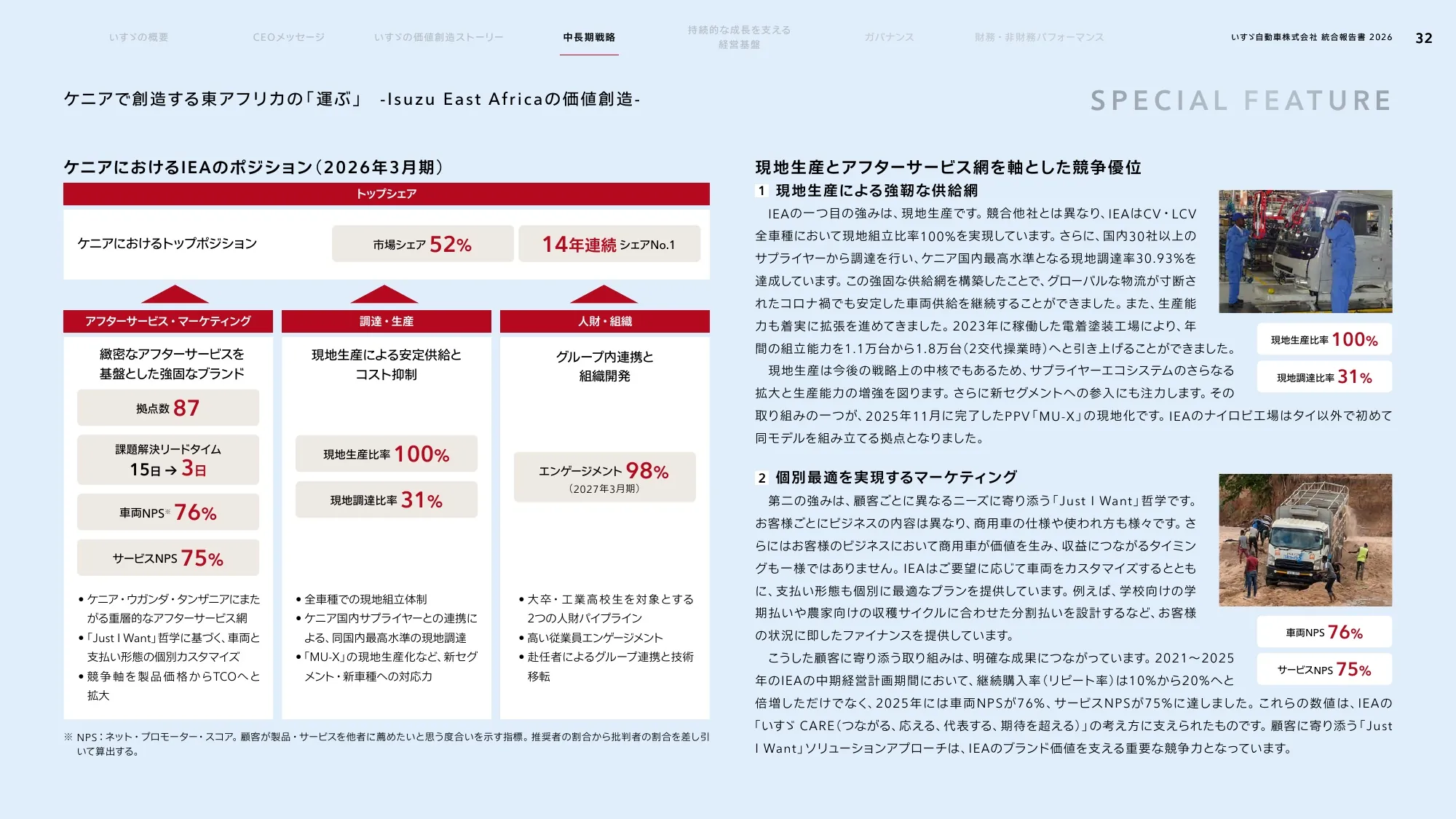 いすゞ自動車株式会社 統合報告書 2026